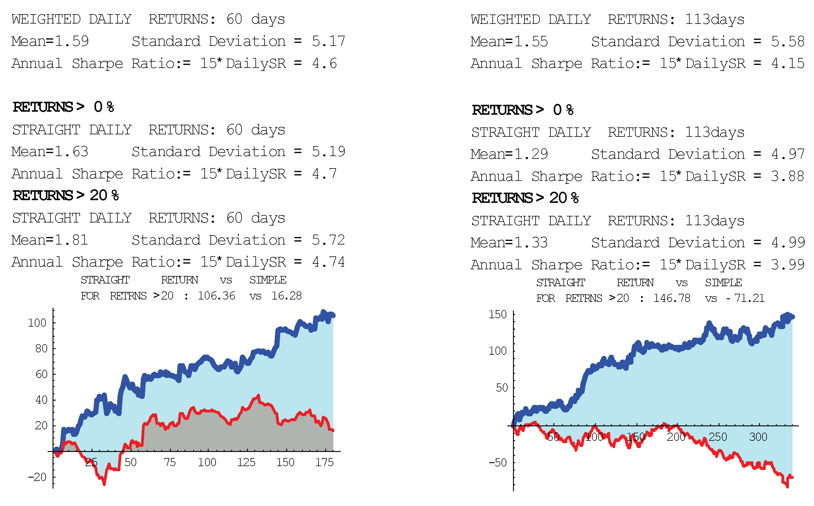 Ijfs 09 00058 g005 550