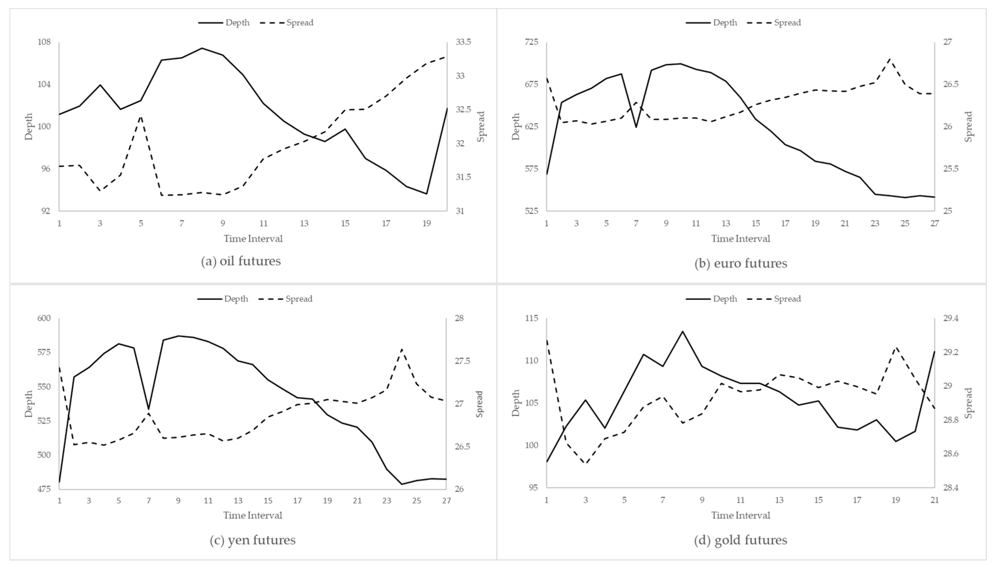 Ijfs 09 00060 g001 Ijfs 09 00060 g001