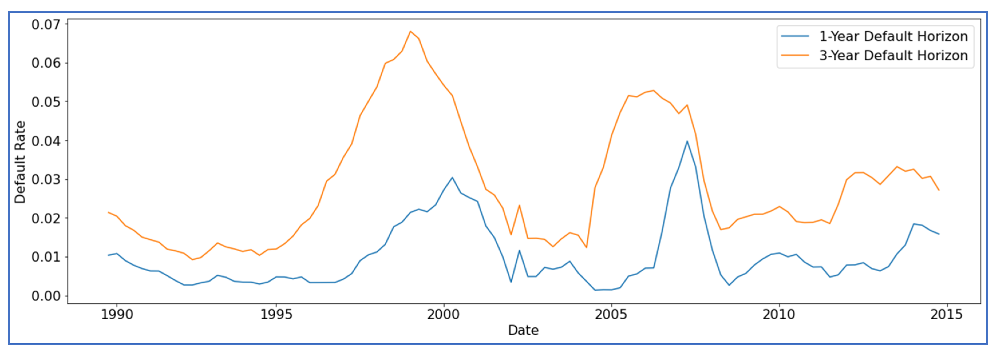 Ijfs 09 00063 g001 Ijfs 09 00063 g001