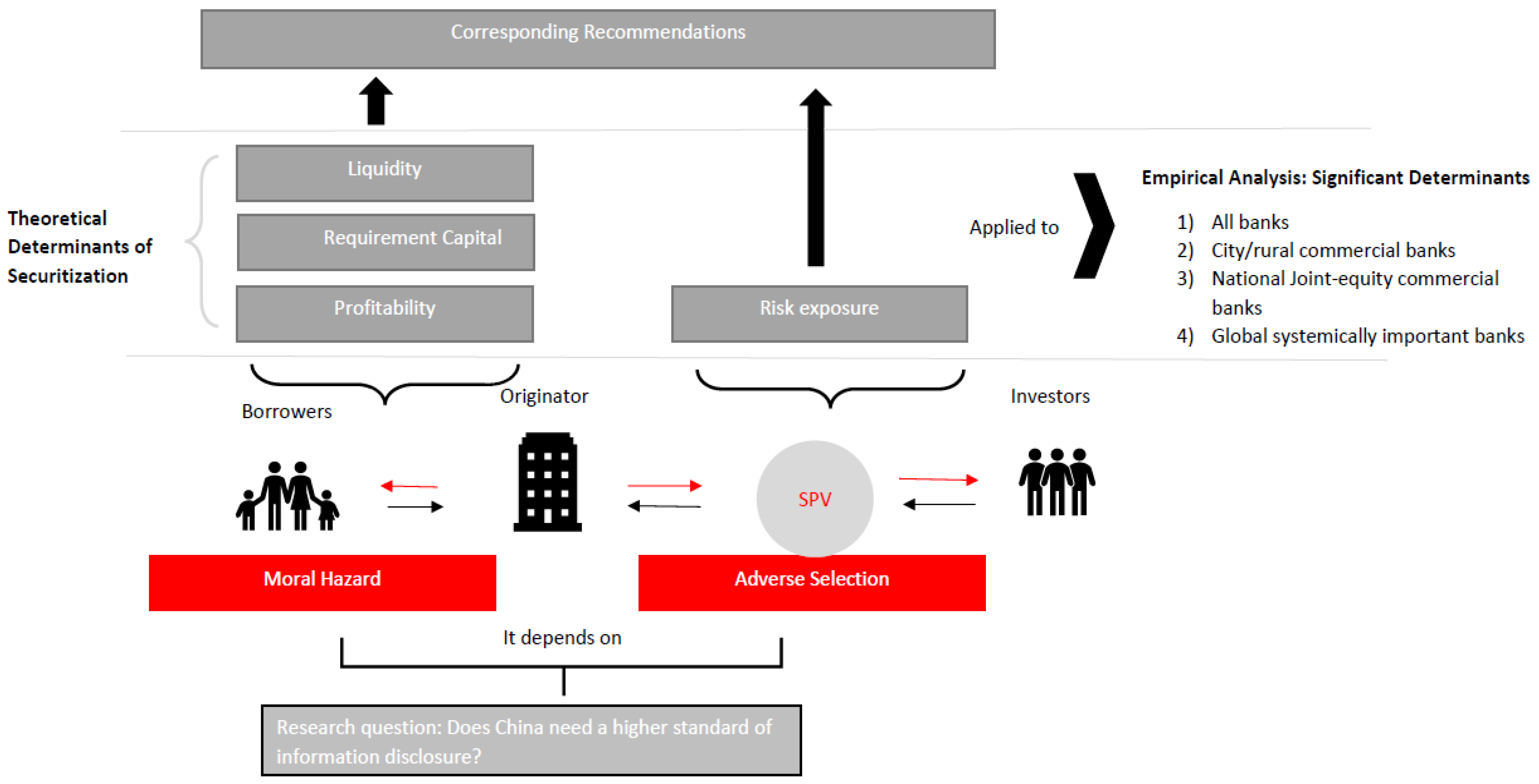 Ijfs 09 00066 g001 550