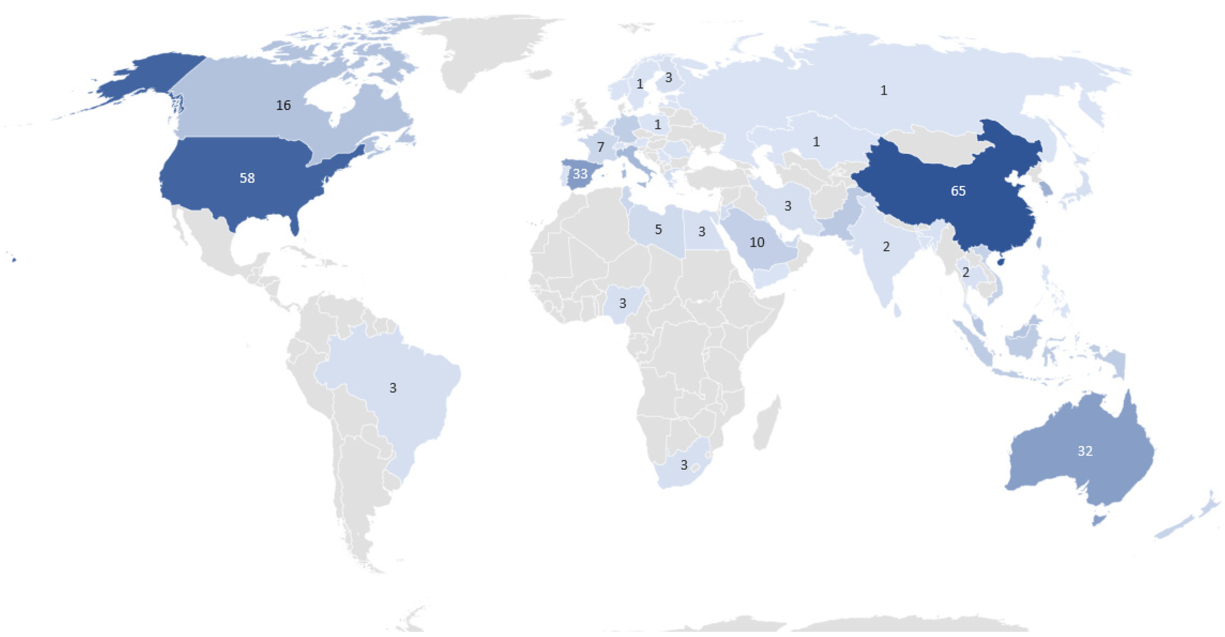 Ijfs 09 00068 g002 550