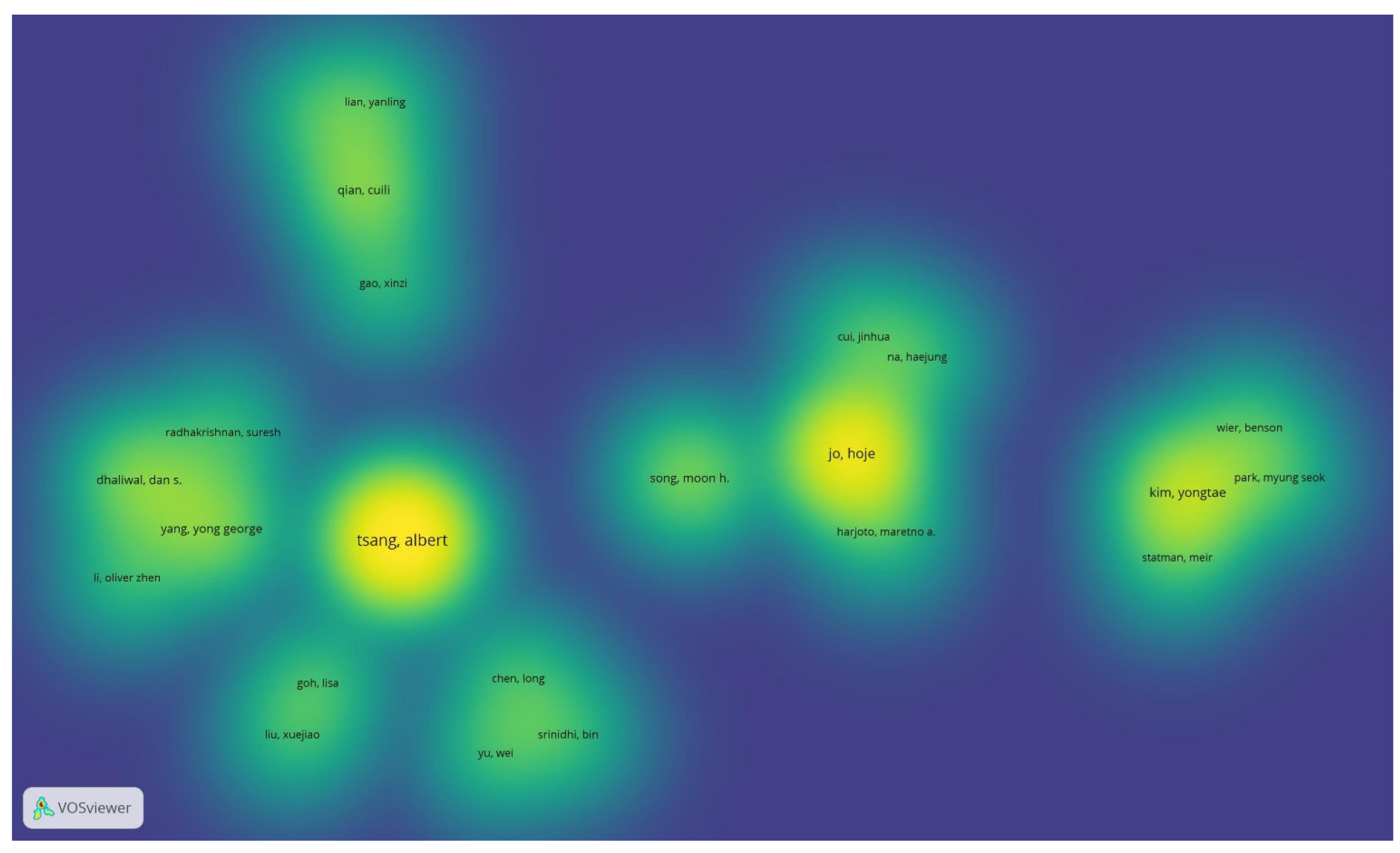 Ijfs 09 00068 g007 550