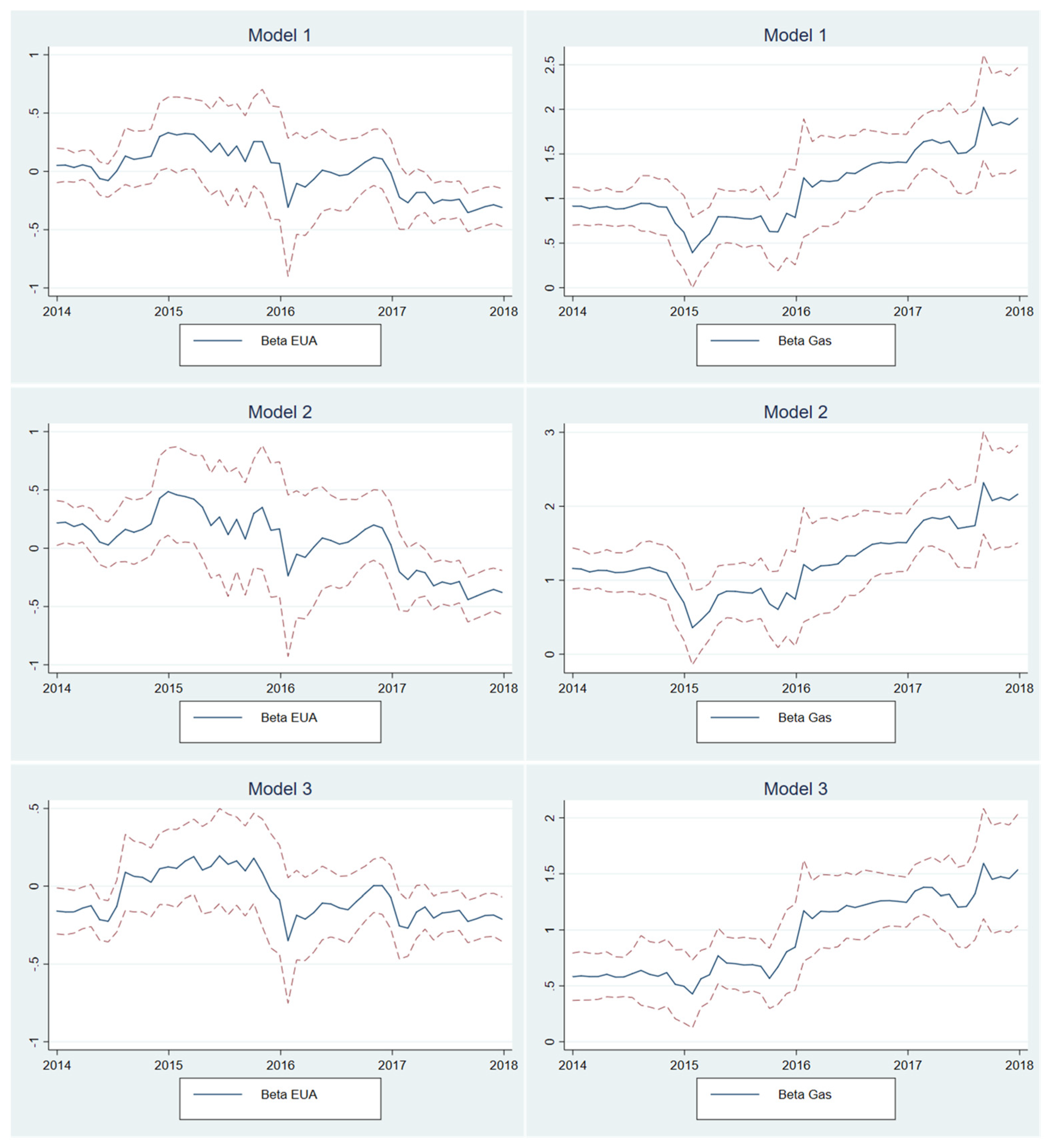 Ijfs 09 00071 g001 550