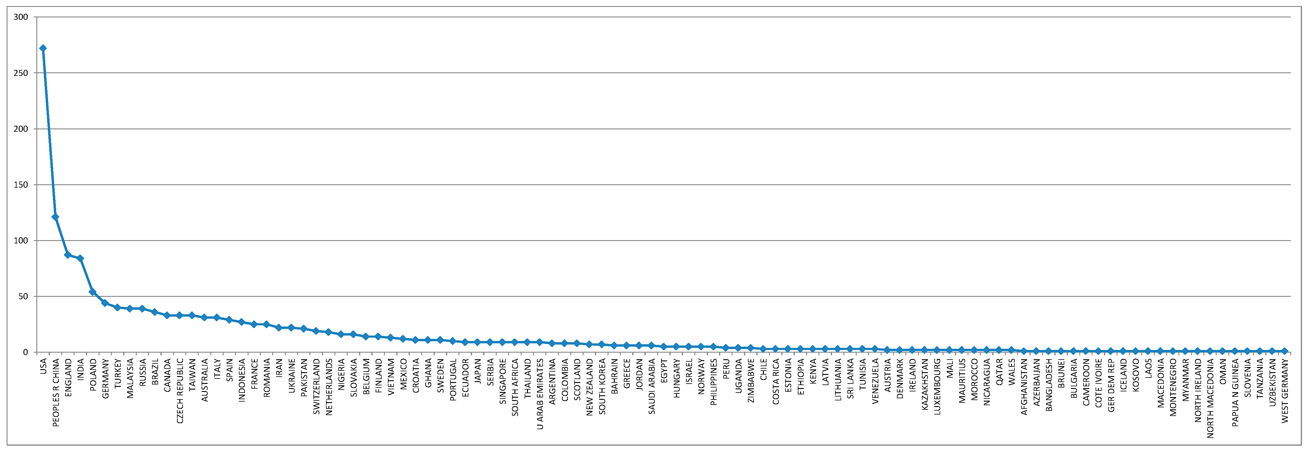 Ijfs 09 00072 g005 550