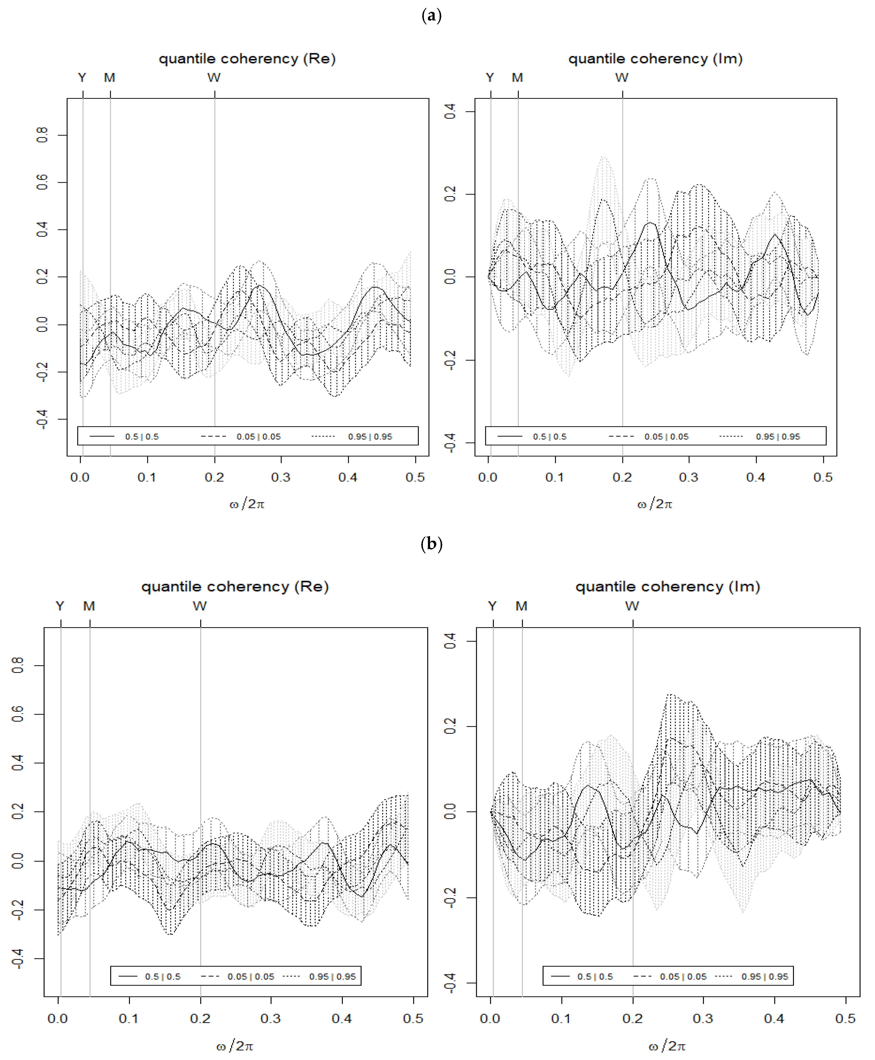 Ijfs 10 00049 g001 550