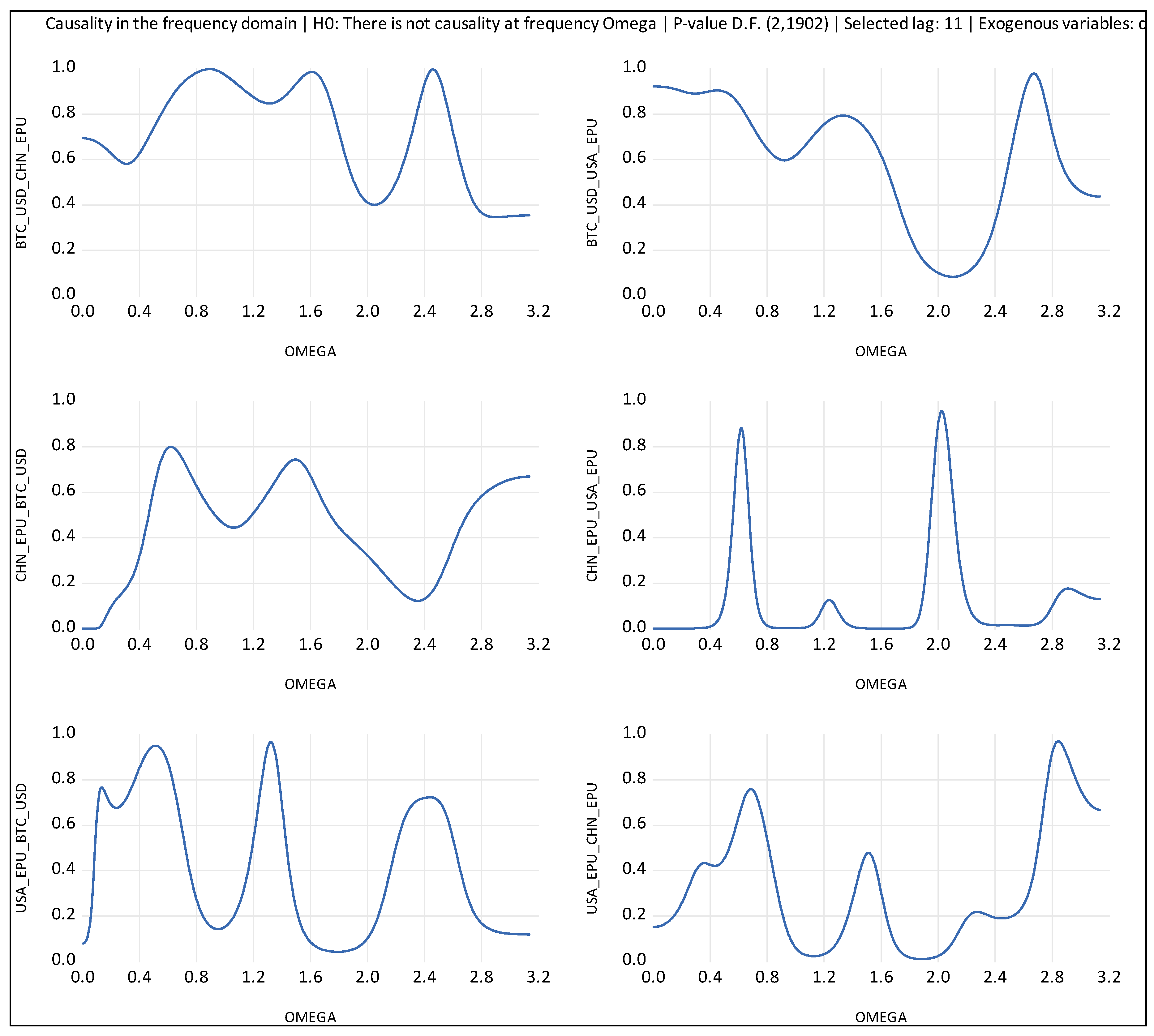 Ijfs 10 00049 g004 550