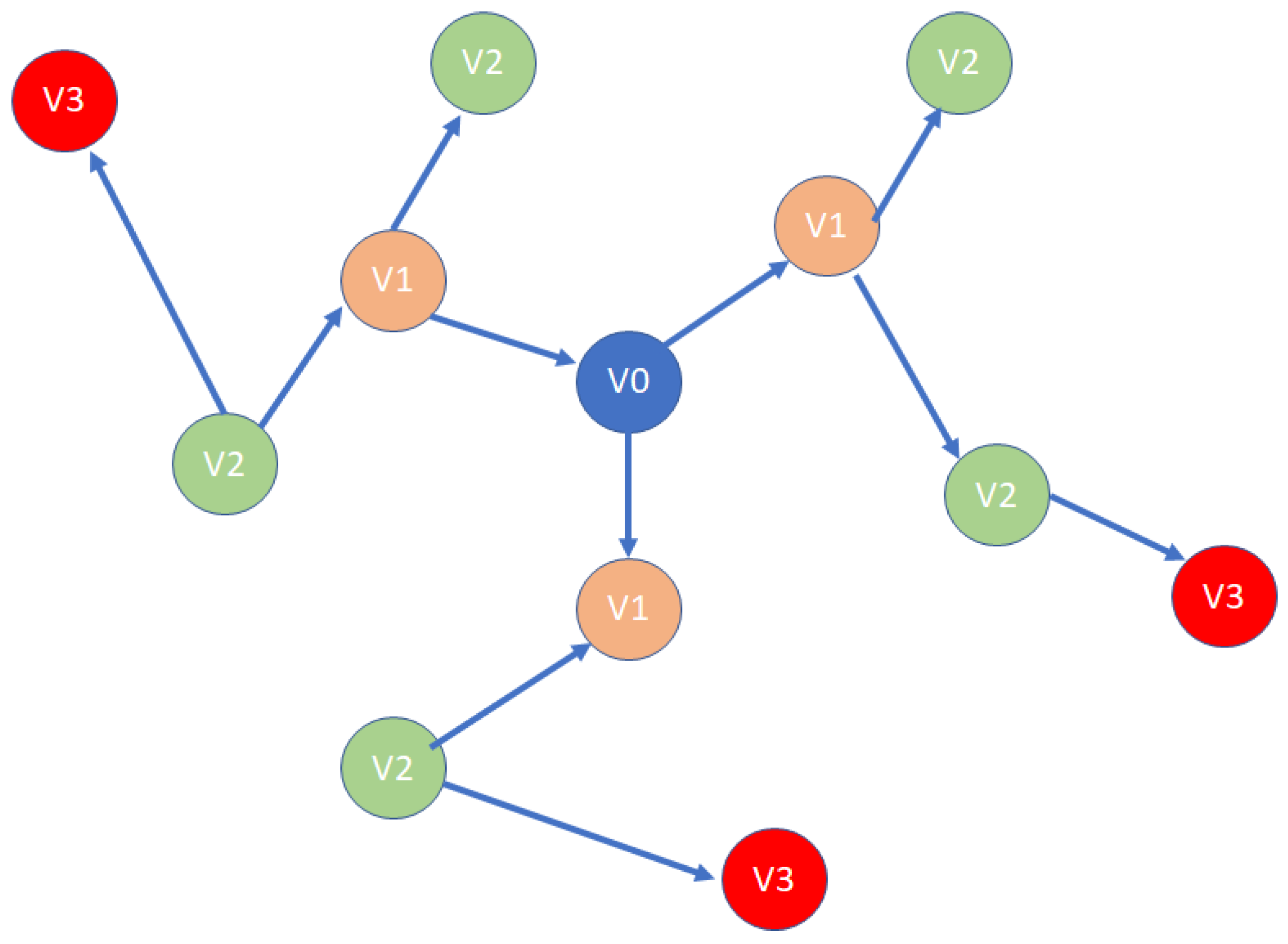 Ijfs 10 00054 g001 550