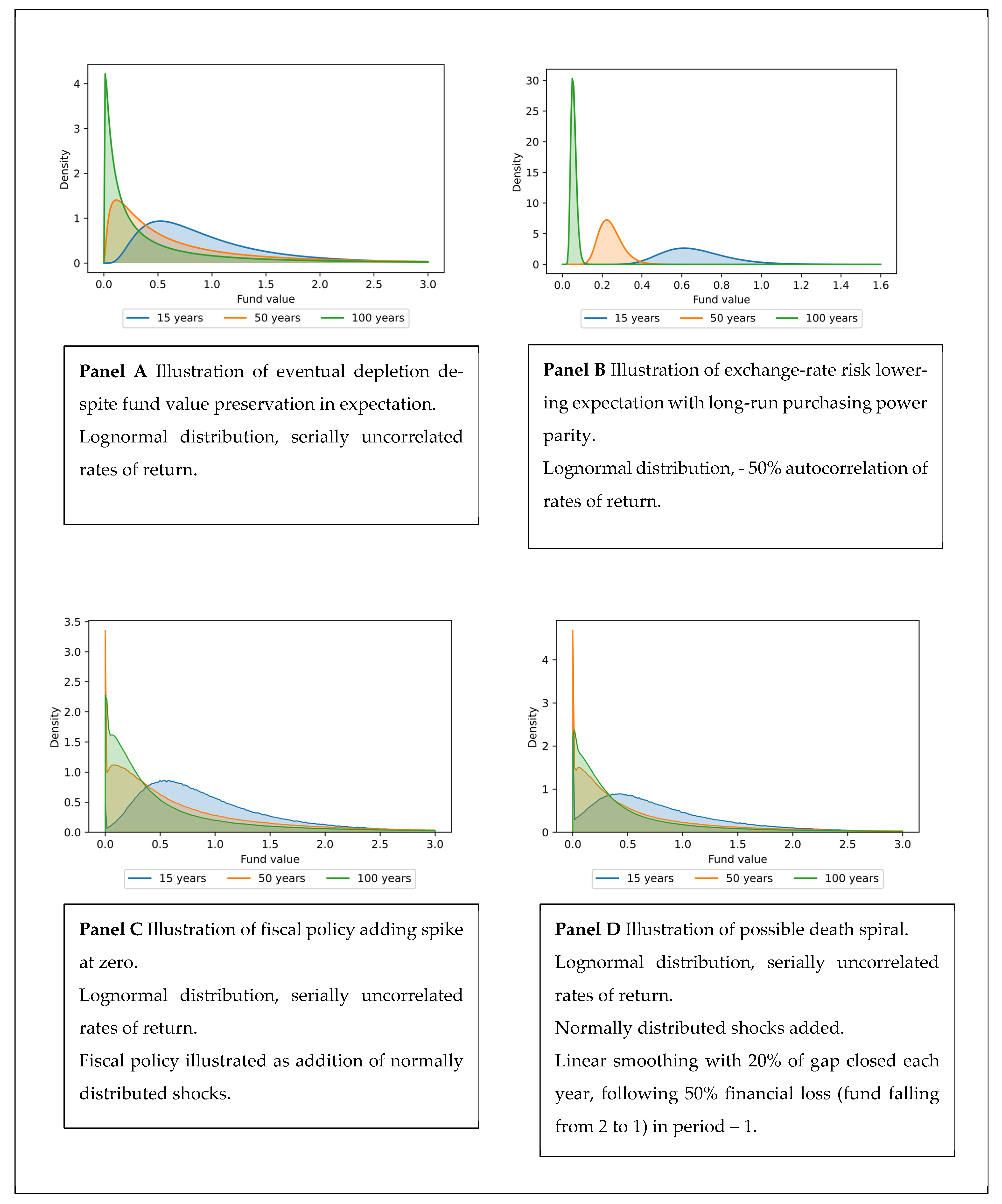 Ijfs 10 00067 g001 550