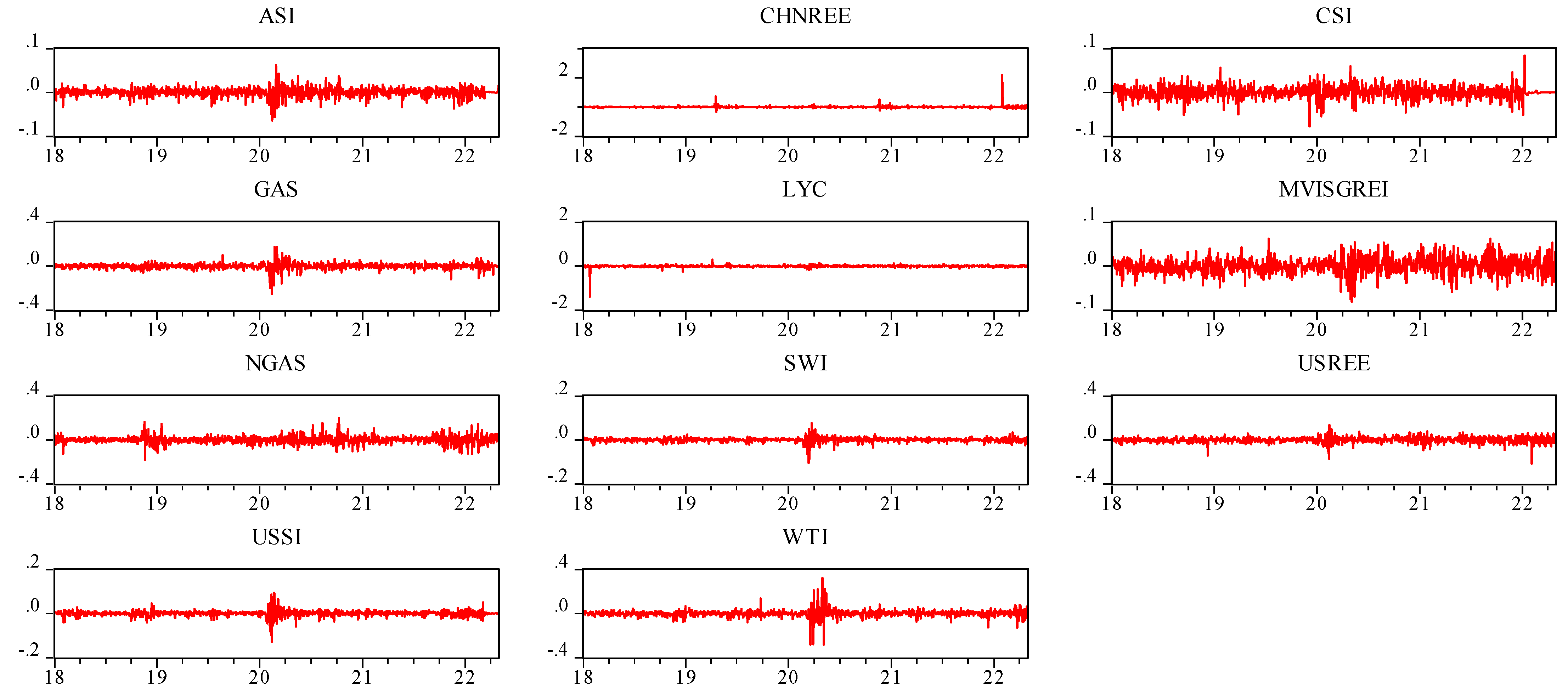 Ijfs 10 00076 g001 550