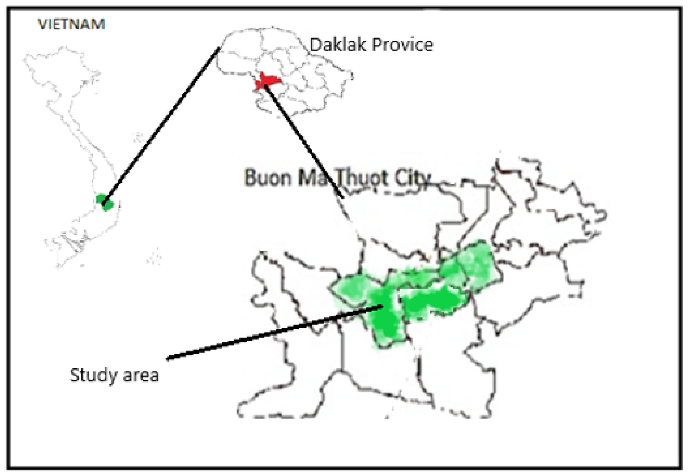 Ijfs 10 00084 g001 Ijfs 10 00084 g001