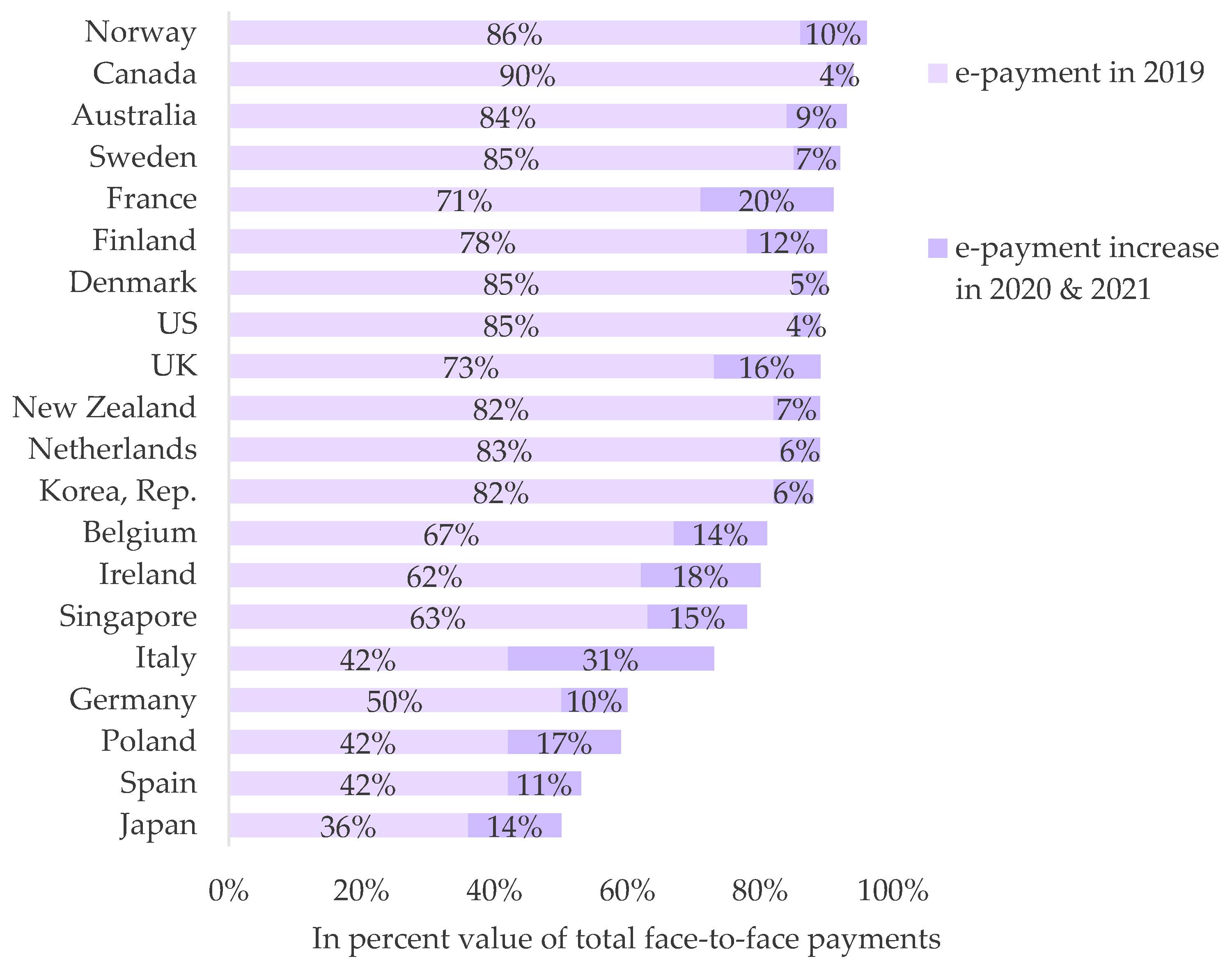 Ijfs 10 00109 g001 550