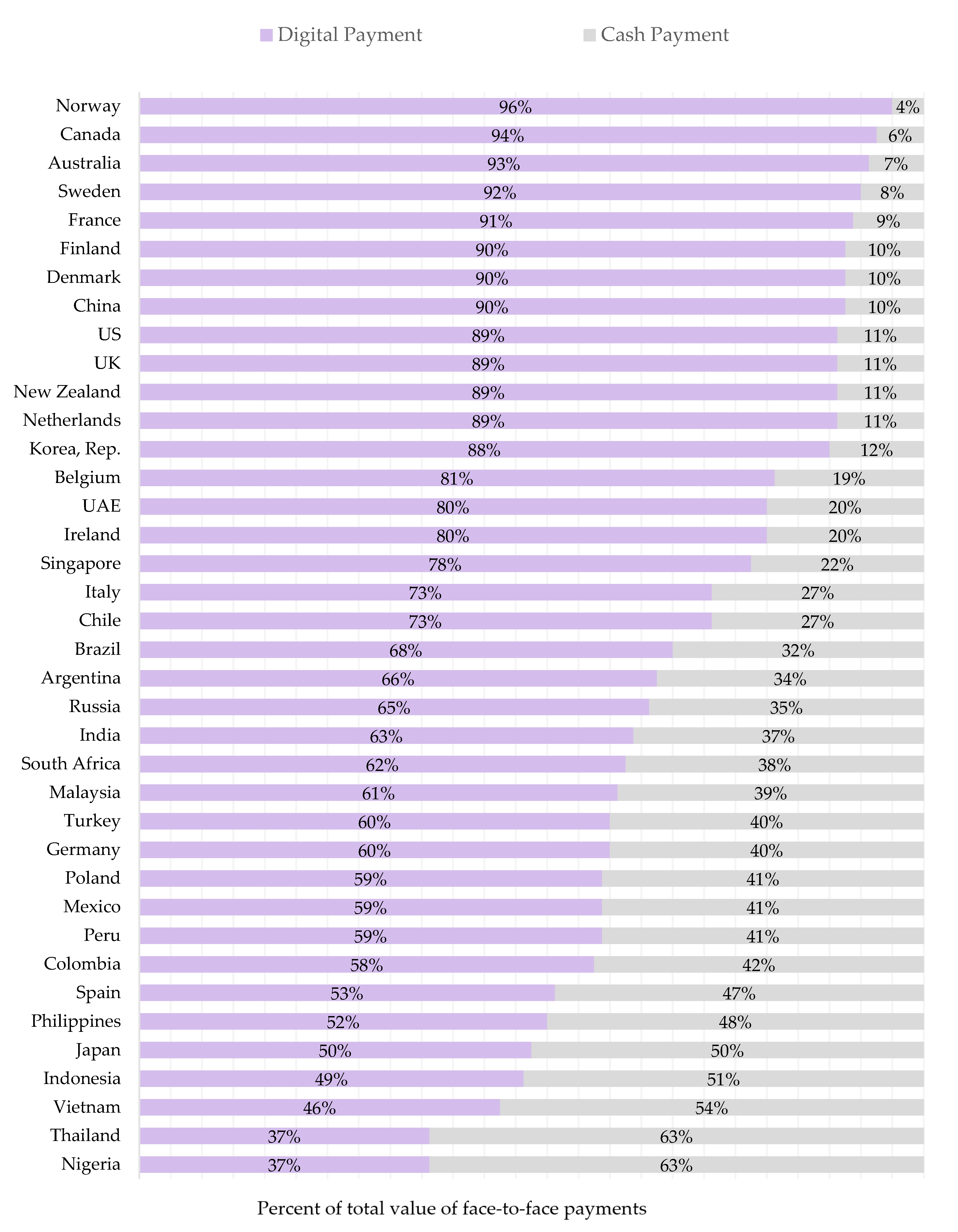Ijfs 10 00109 g0a1 550