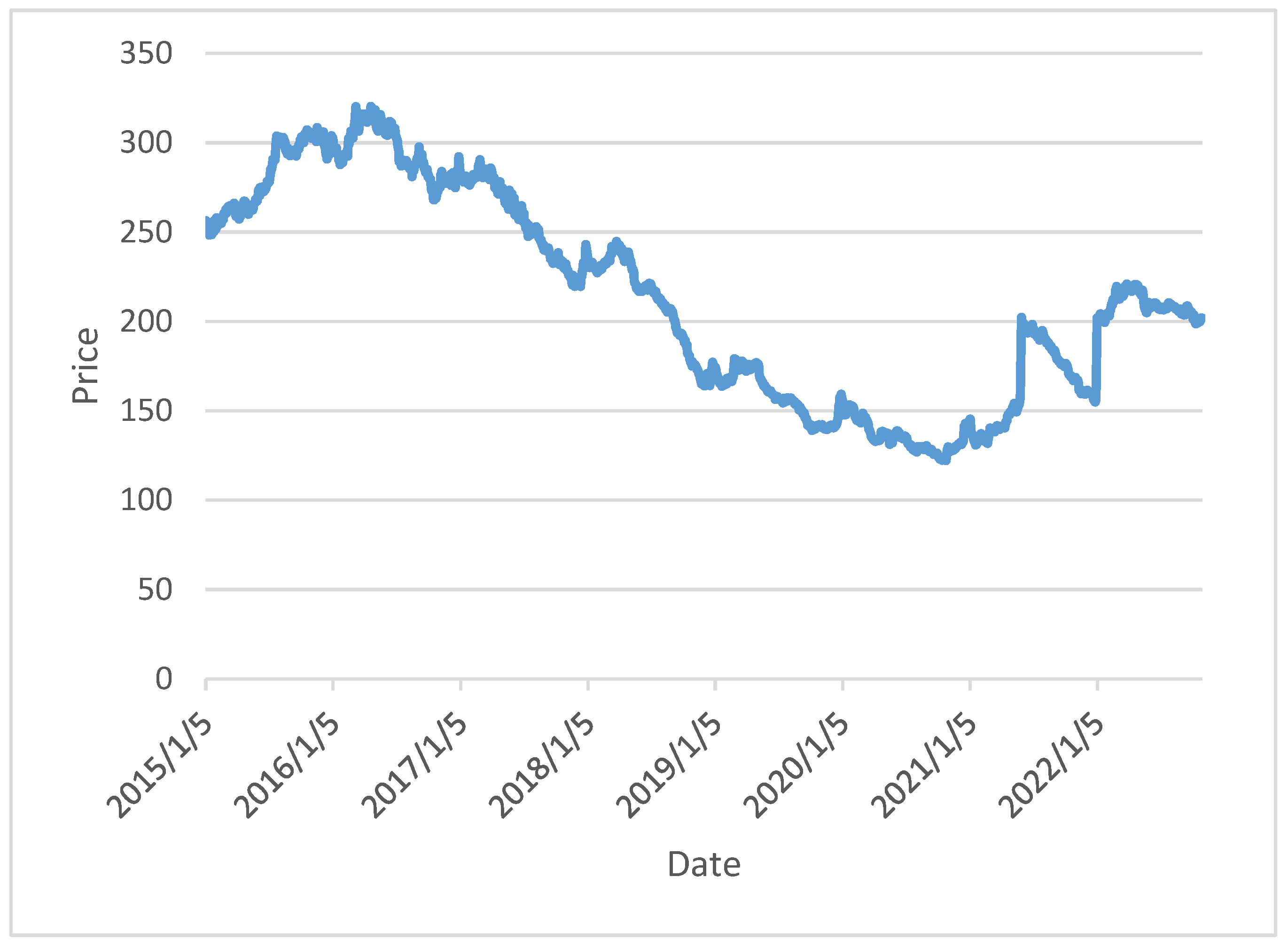 ijfs-free-full-text-relationship-between-stock-returns-and-trading