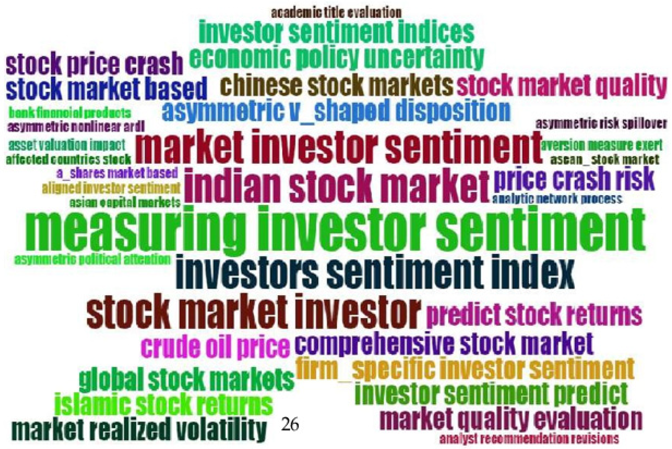 Ijfs 11 00006 g009 Ijfs 11 00006 g009