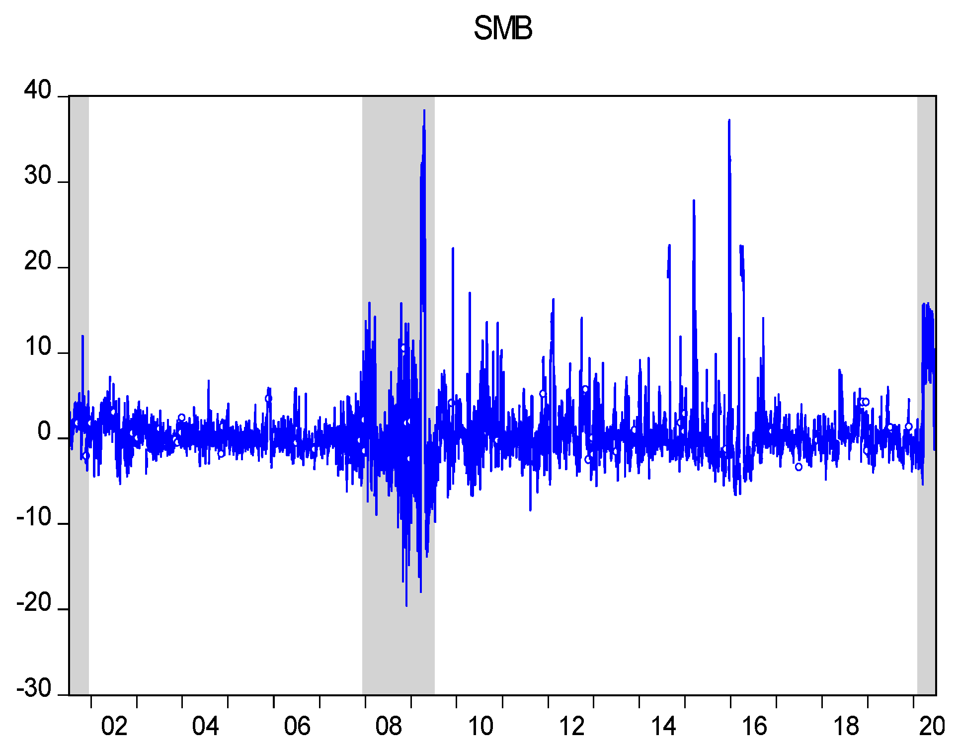 Ijfs 11 00012 g001 Ijfs 11 00012 g001