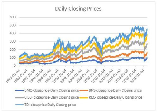 Tata Steel Share Price: 1994 to 2021 Analysis