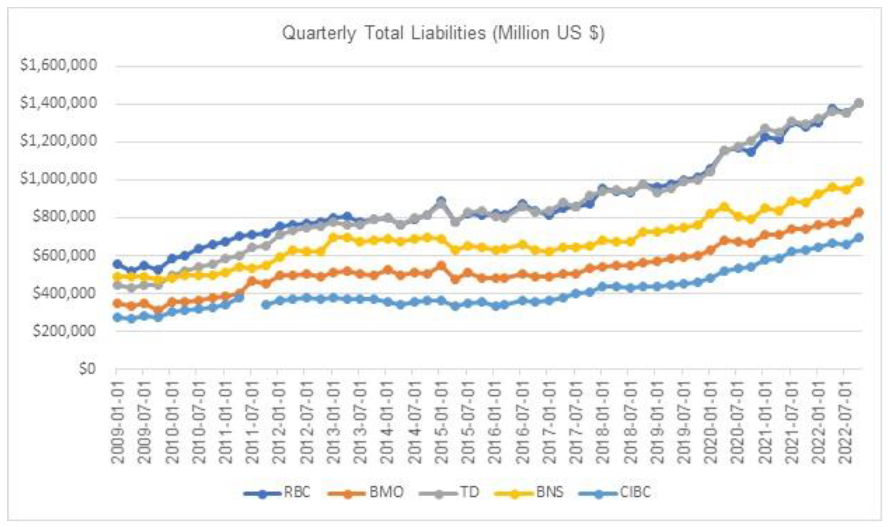 Ijfs 11 00031 g0a1 550