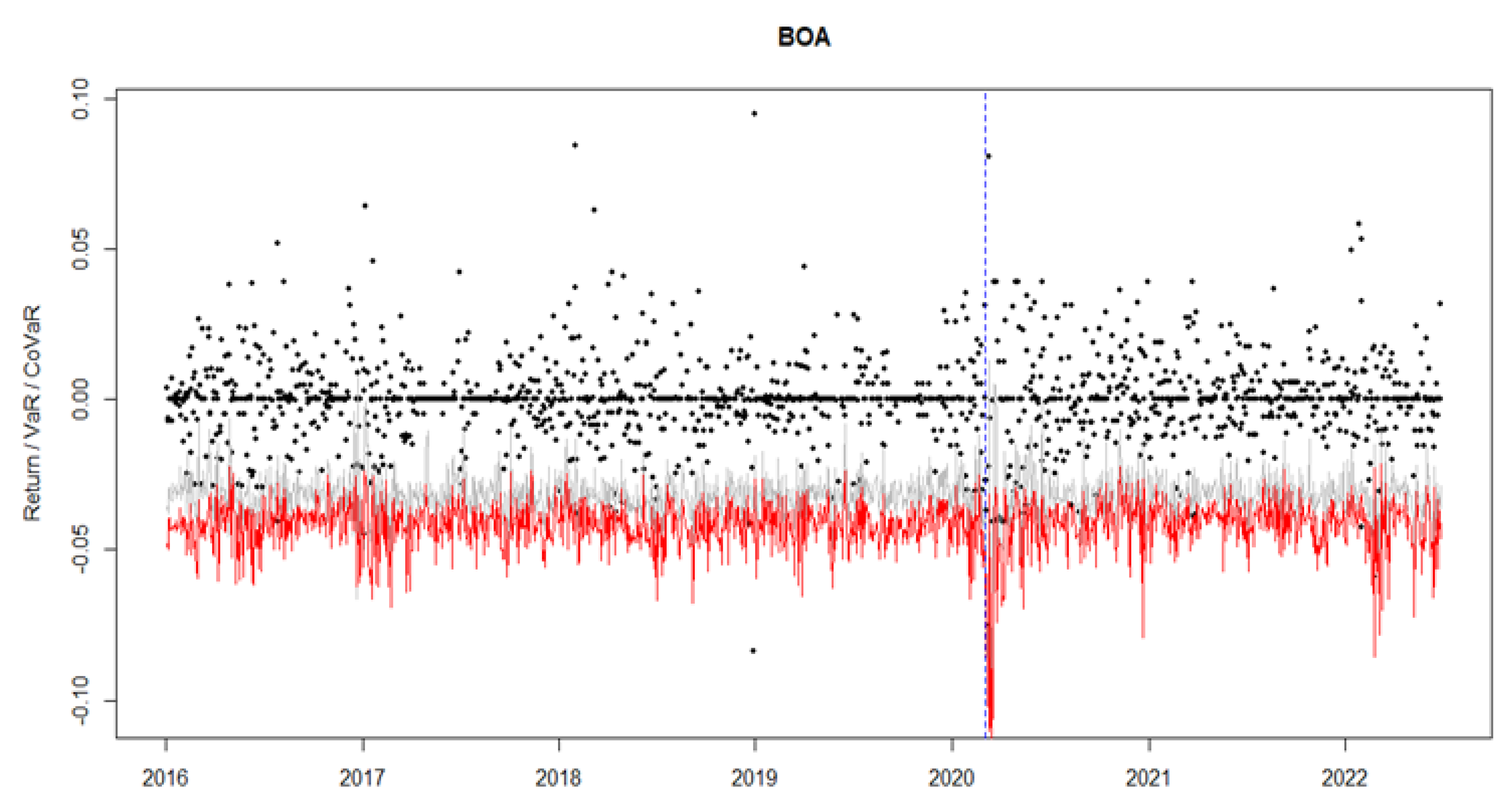 Ijfs 11 00070 g001 Ijfs 11 00070 g001
