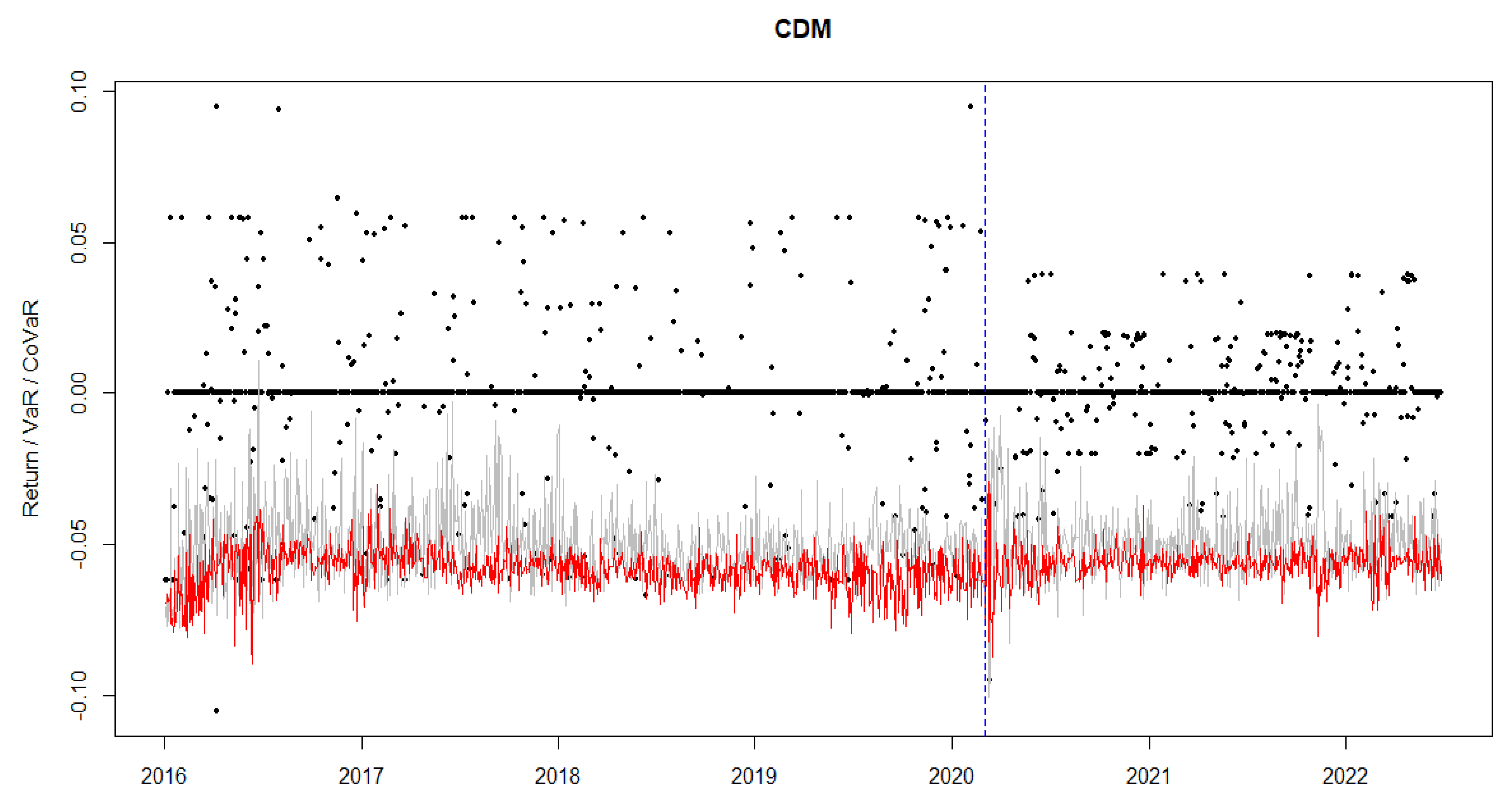 Ijfs 11 00070 g0a5 Ijfs 11 00070 g0a5