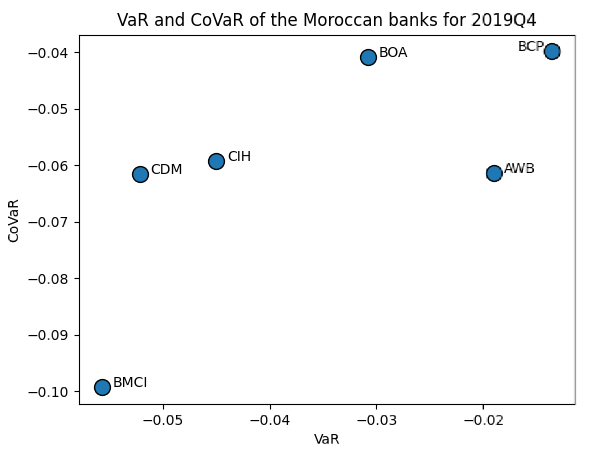 Ijfs 11 00070 g0a6 Ijfs 11 00070 g0a6