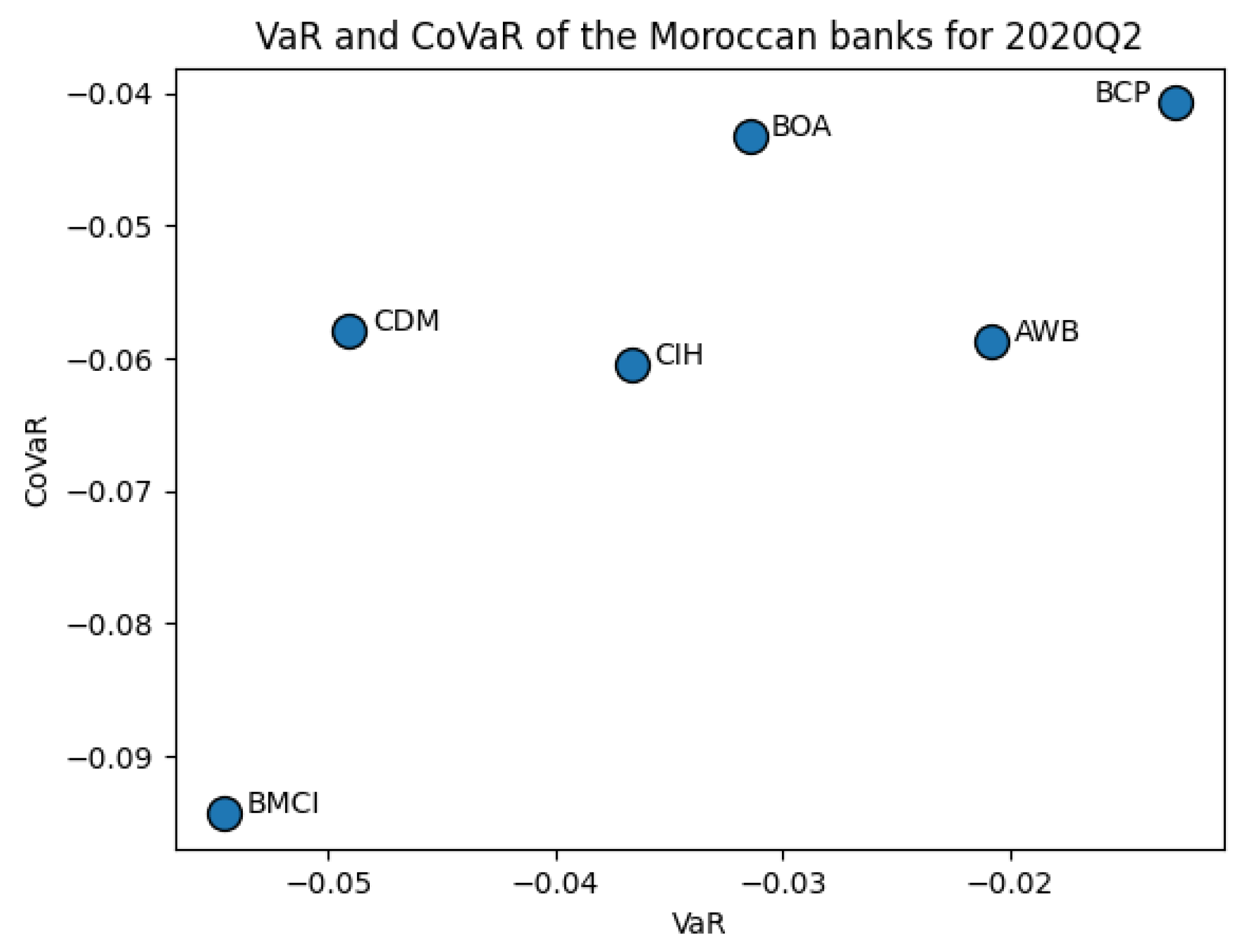 Ijfs 11 00070 g0a8 Ijfs 11 00070 g0a8