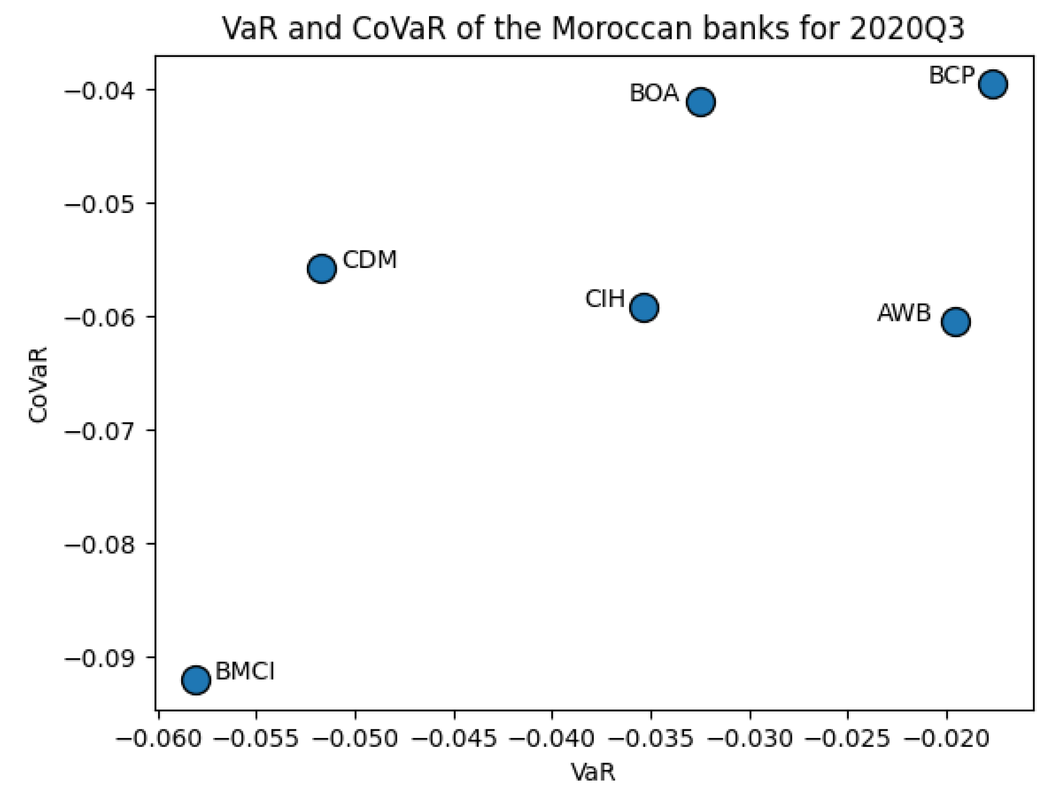 Ijfs 11 00070 g0a9 Ijfs 11 00070 g0a9