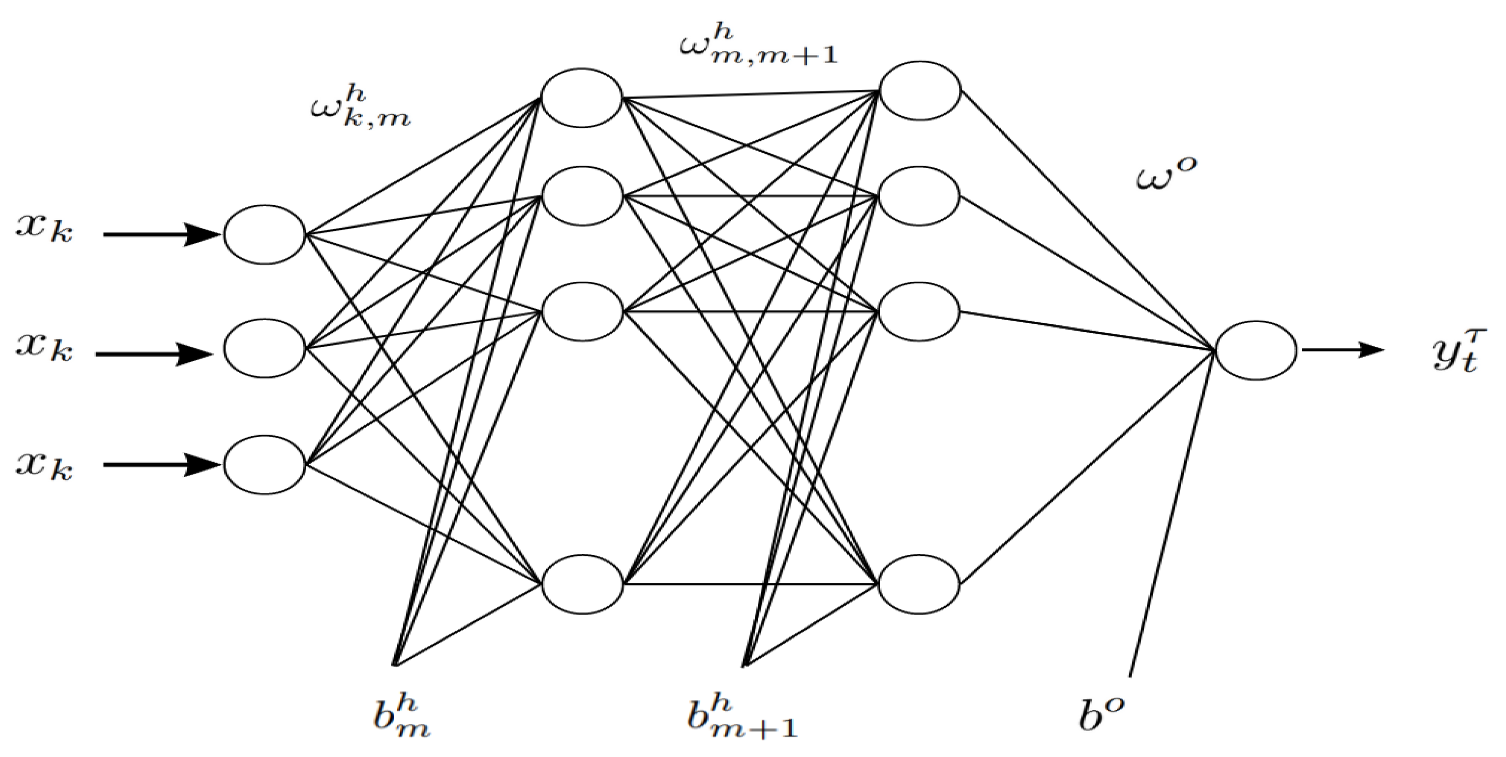 Ijfs 11 00070 sch001 Ijfs 11 00070 sch001