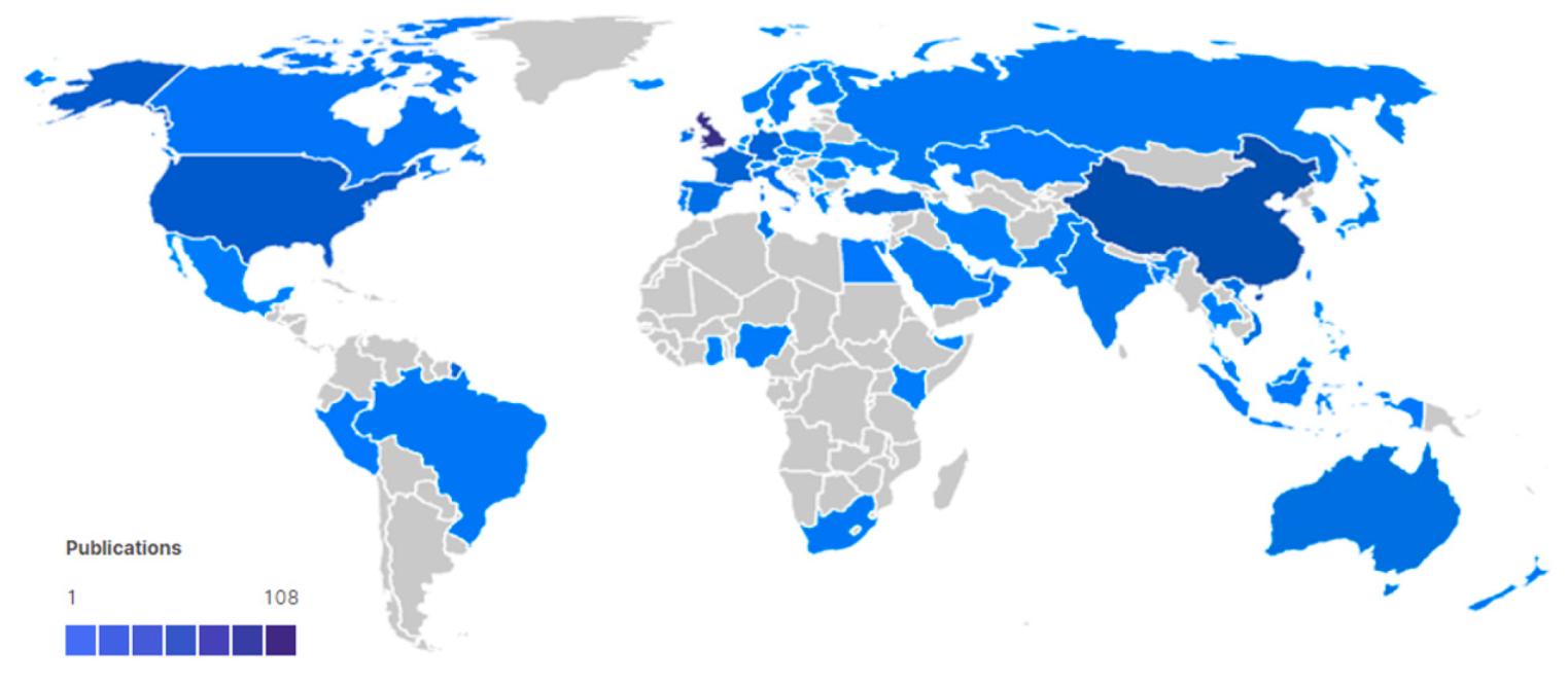 Ijfs 11 00071 g007 Ijfs 11 00071 g007