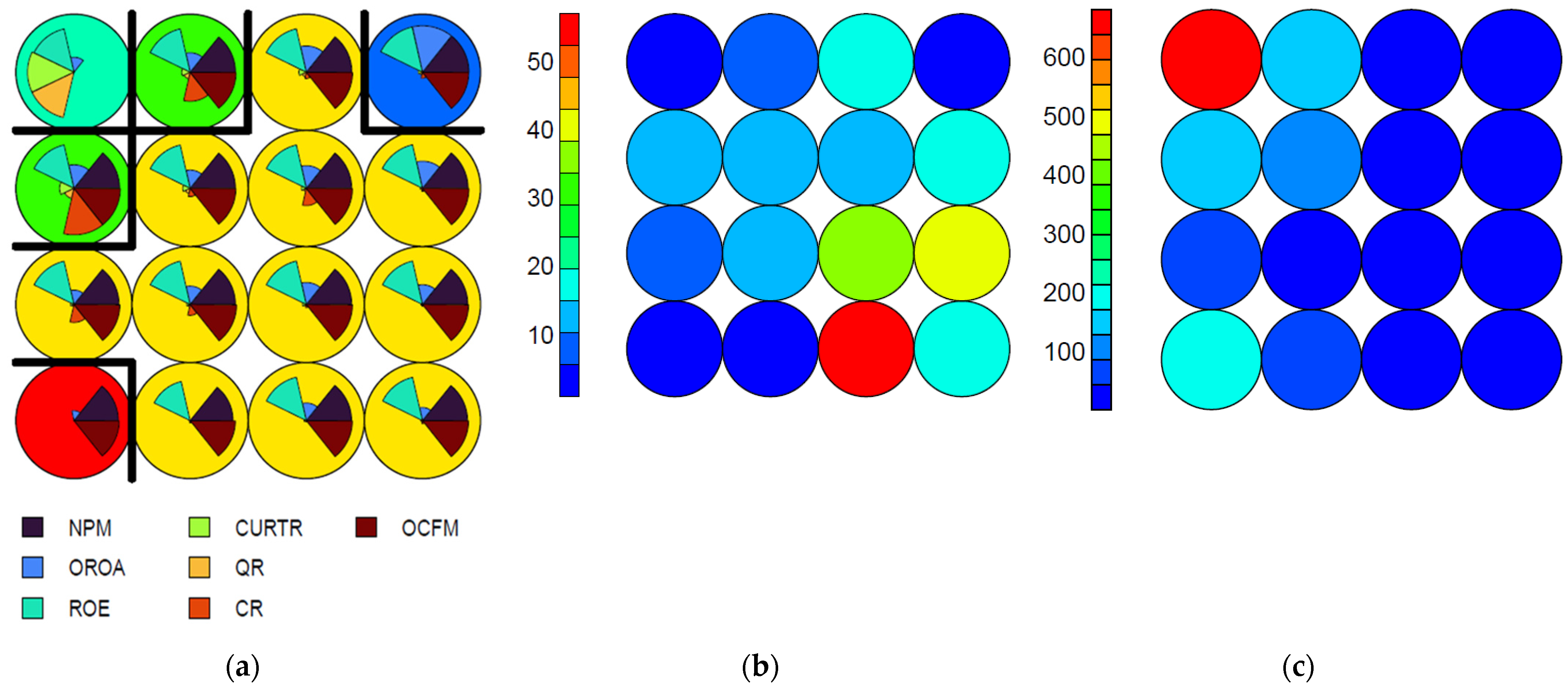 Ijfs 12 00016 g002 Ijfs 12 00016 g002