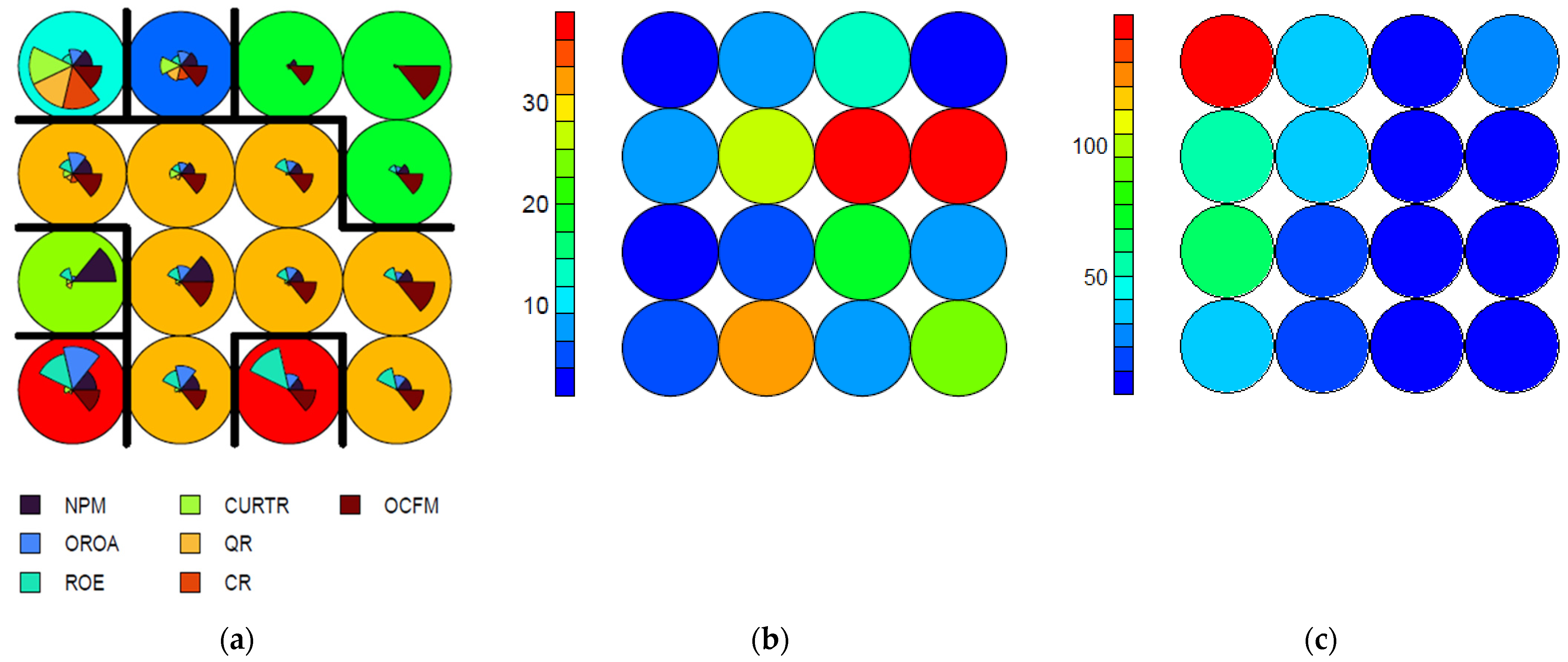 Ijfs 12 00016 g003 Ijfs 12 00016 g003