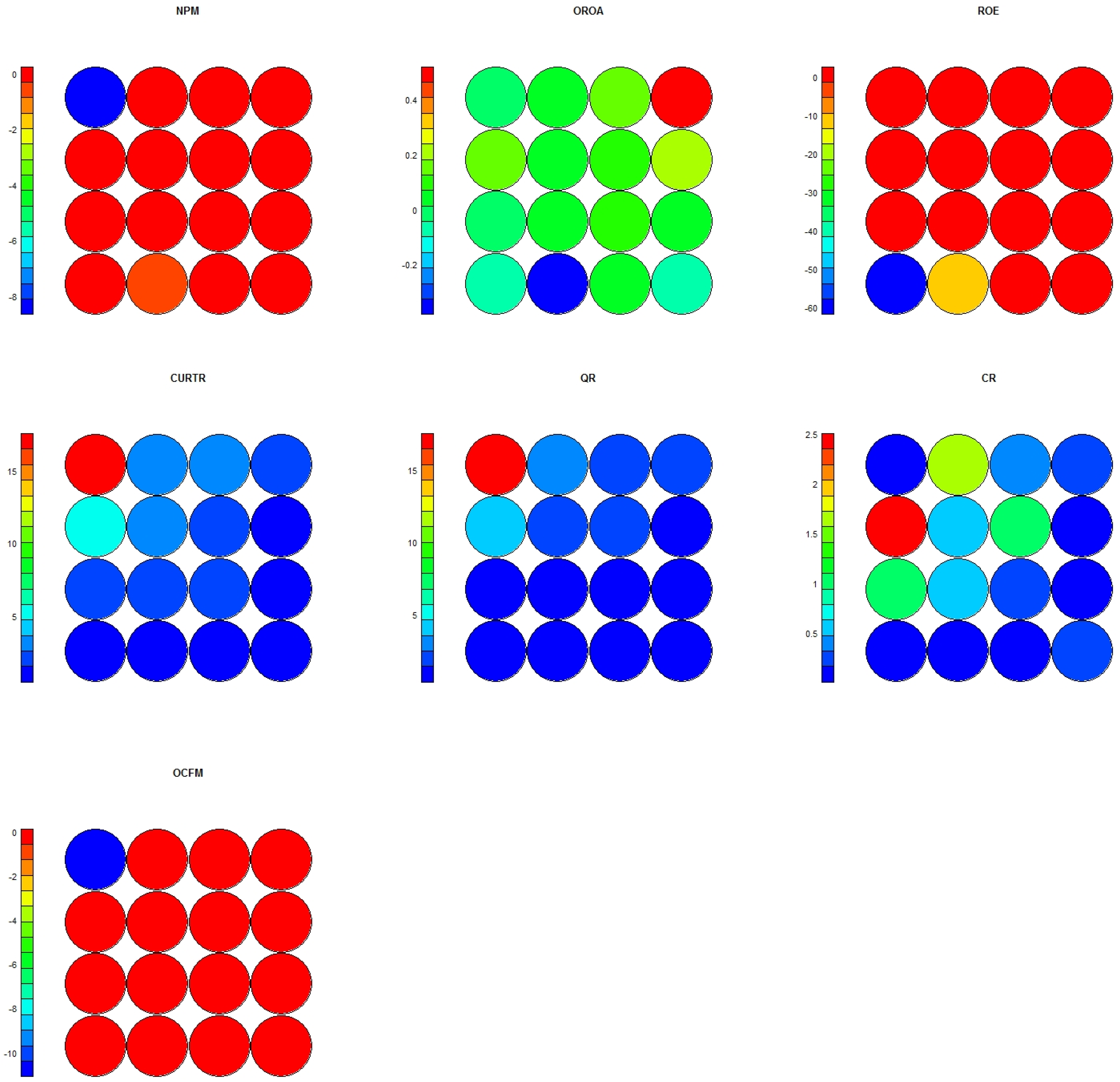 Ijfs 12 00016 i002 Ijfs 12 00016 i002