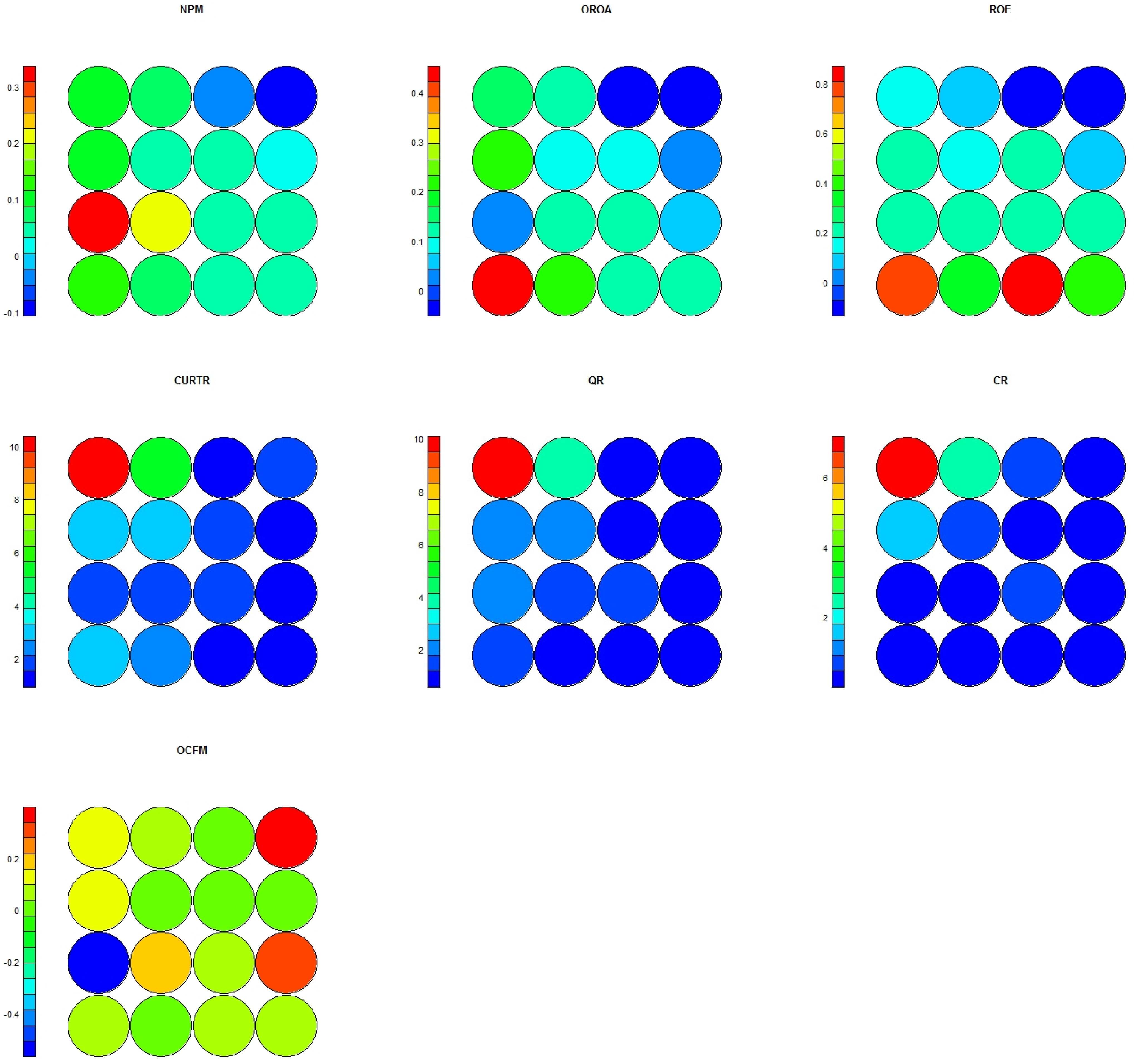 Ijfs 12 00016 i003 Ijfs 12 00016 i003