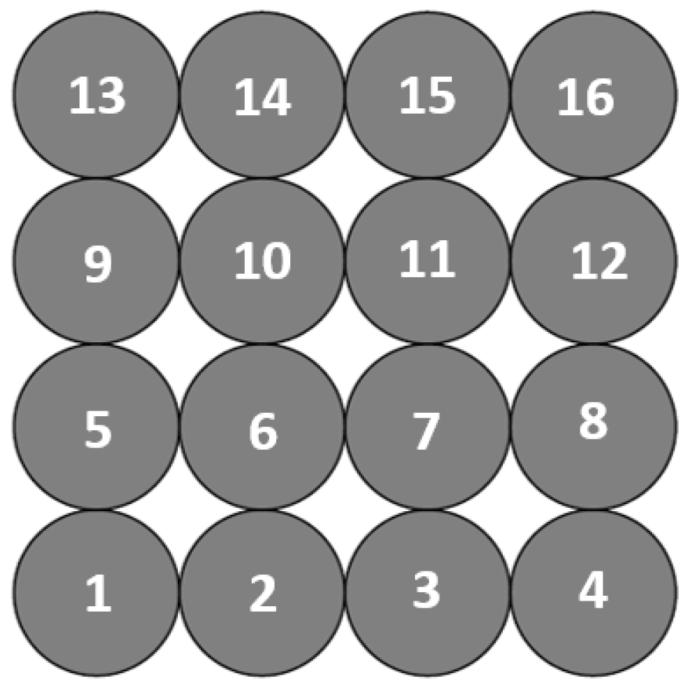 Ijfs 12 00016 i004 Ijfs 12 00016 i004