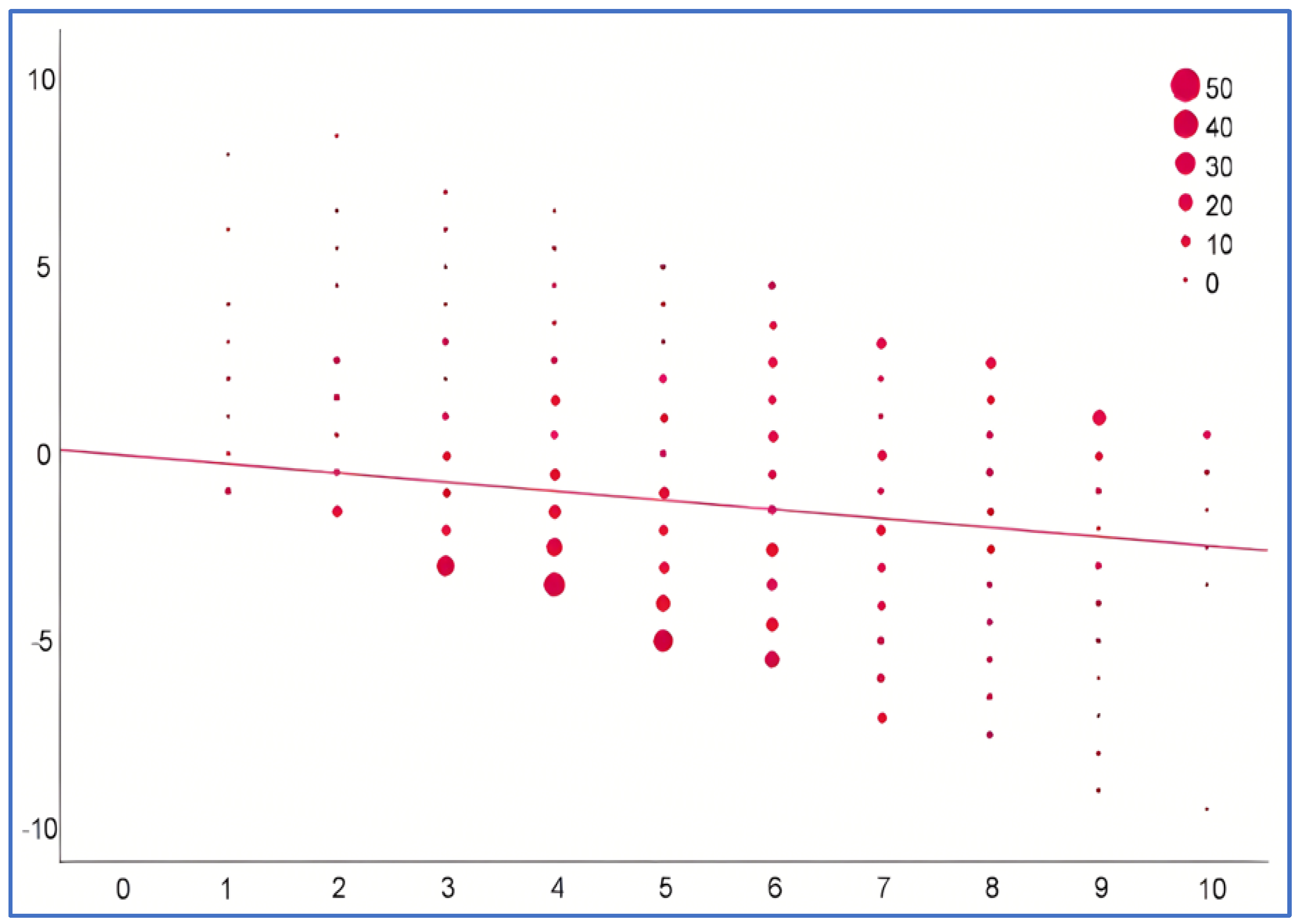 Ijfs 12 00081 g003 Ijfs 12 00081 g003