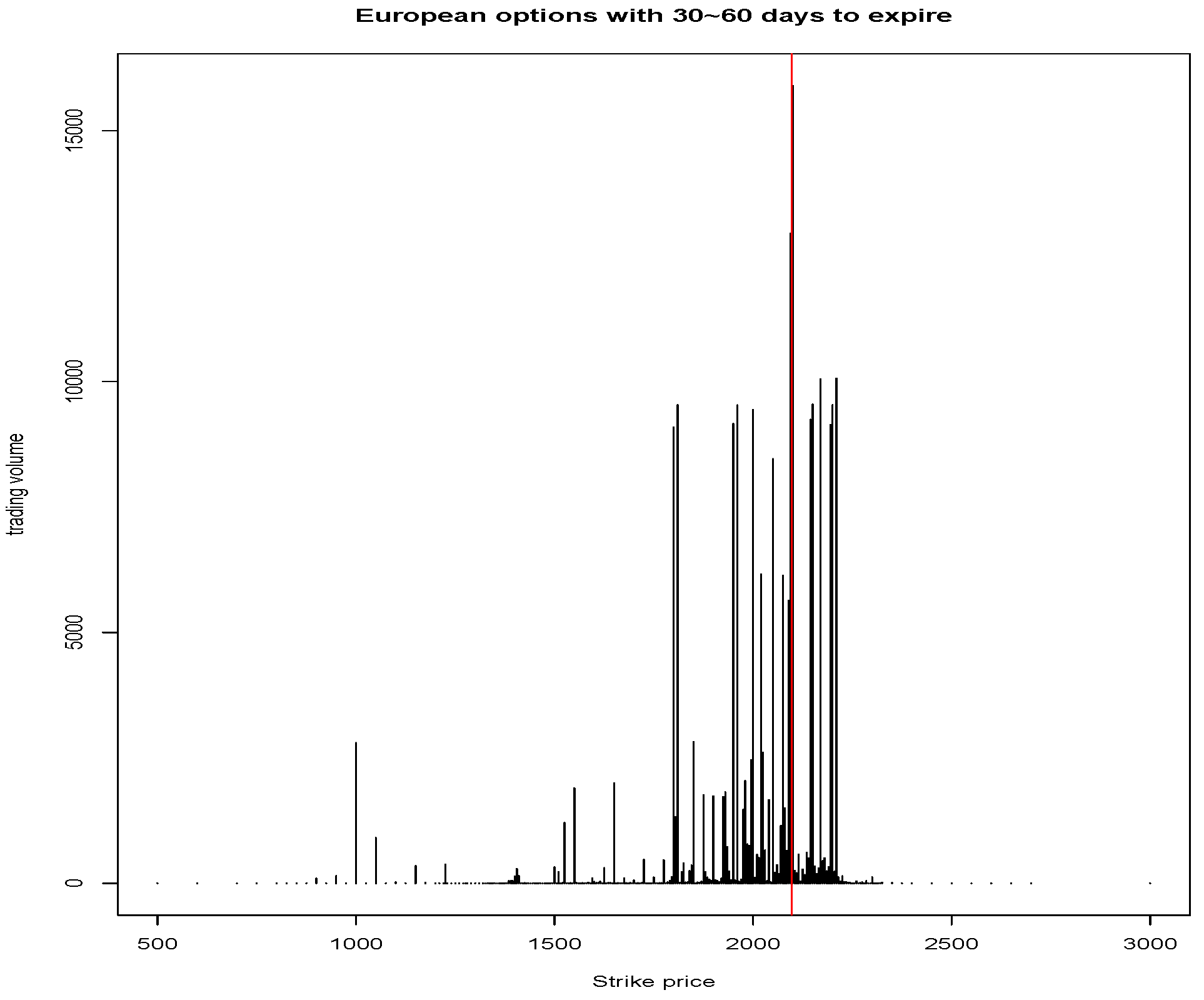 Ijfs 12 00127 g001 Ijfs 12 00127 g001