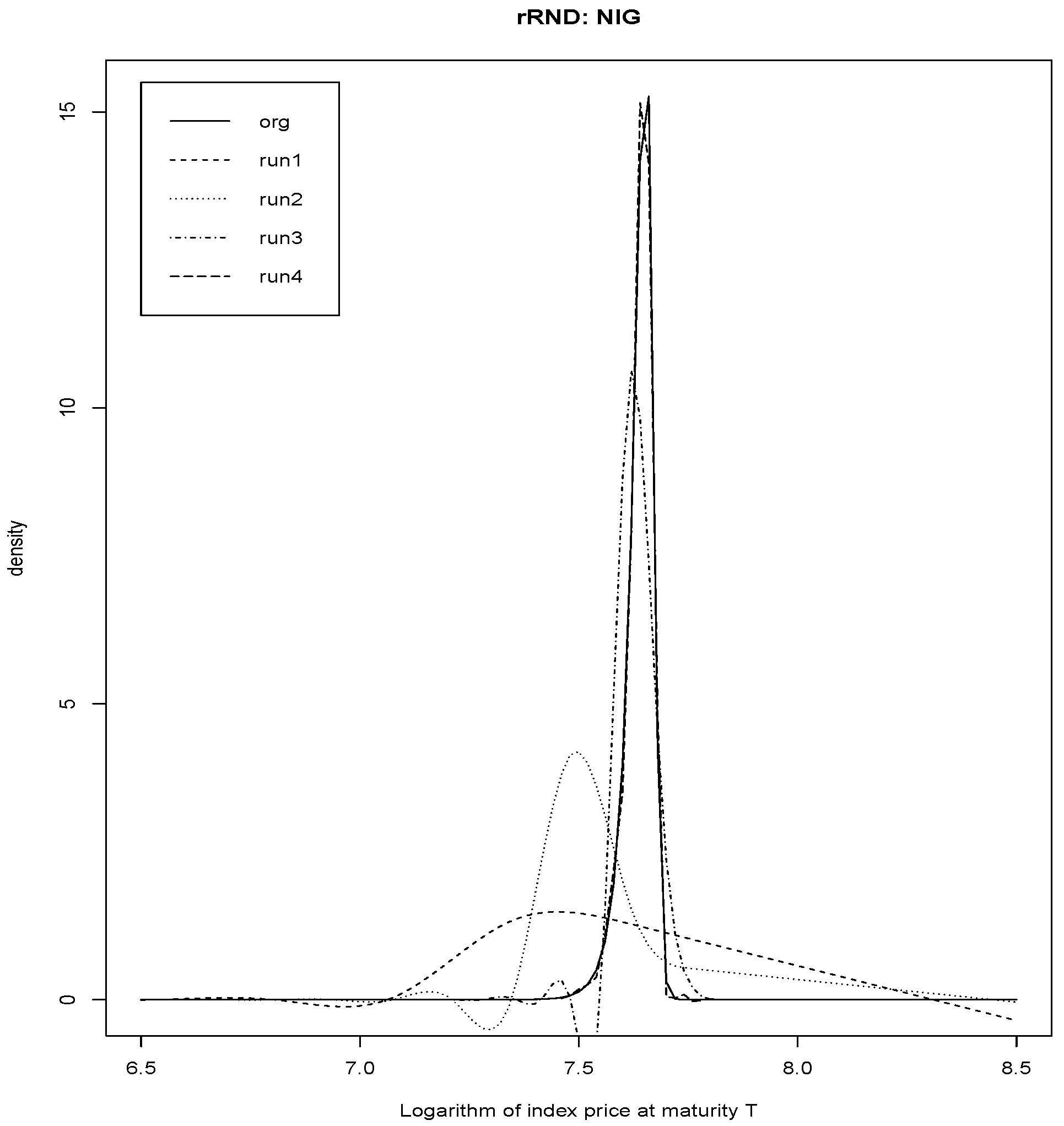 Ijfs 12 00127 g004 Ijfs 12 00127 g004