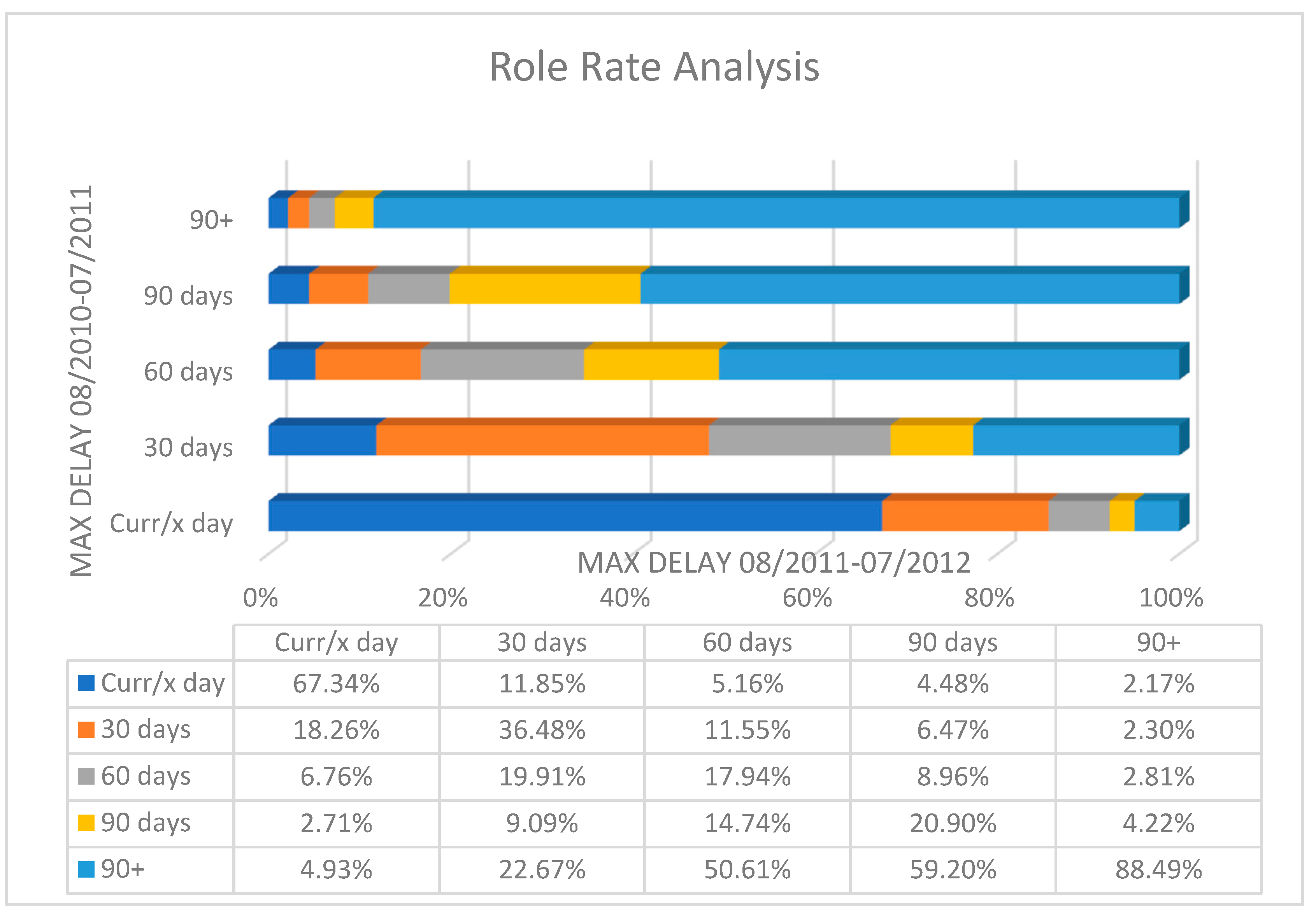Ijfs 13 00152 g003 Ijfs 13 00152 g003