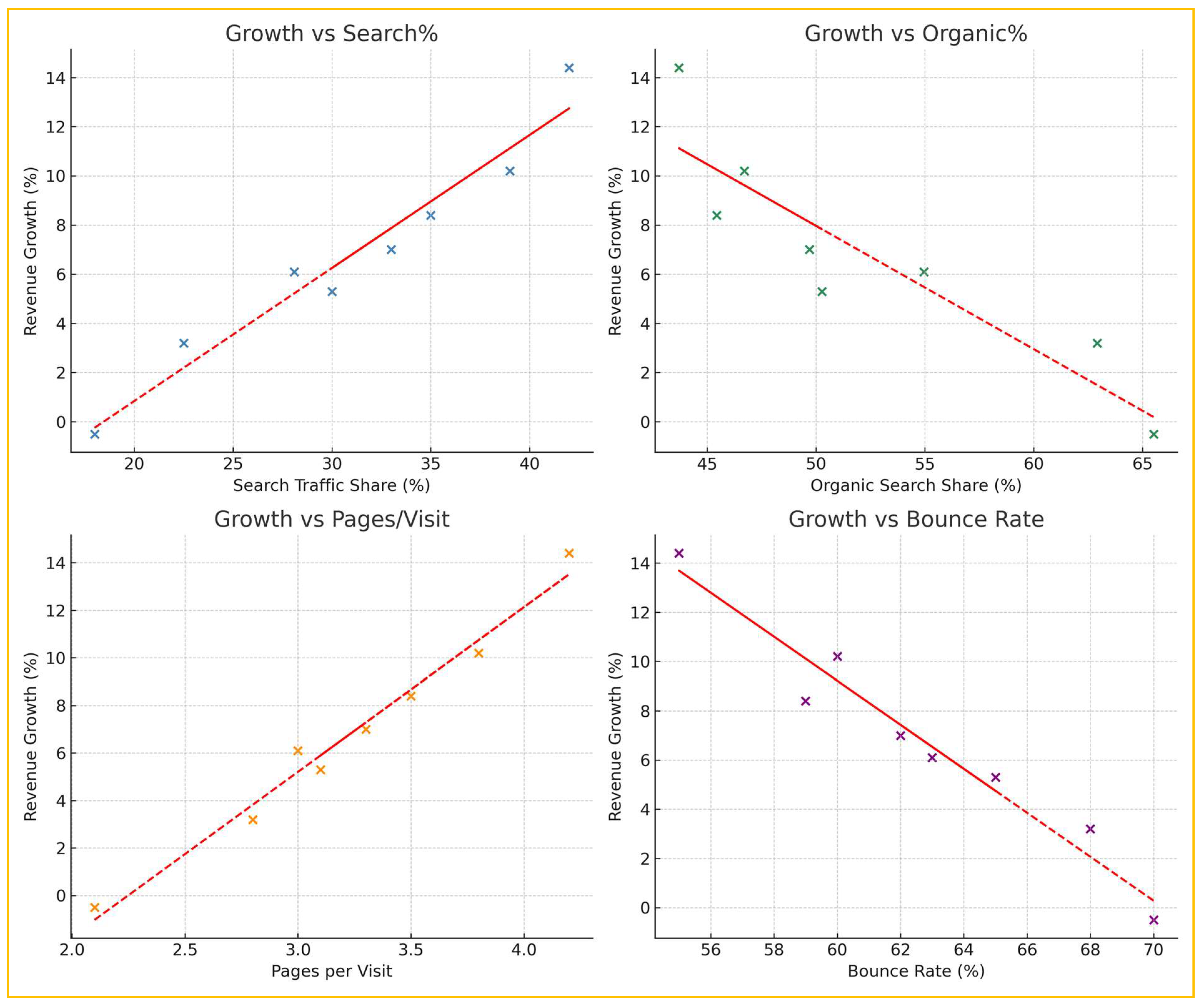 Ijfs 13 00189 g002 Ijfs 13 00189 g002