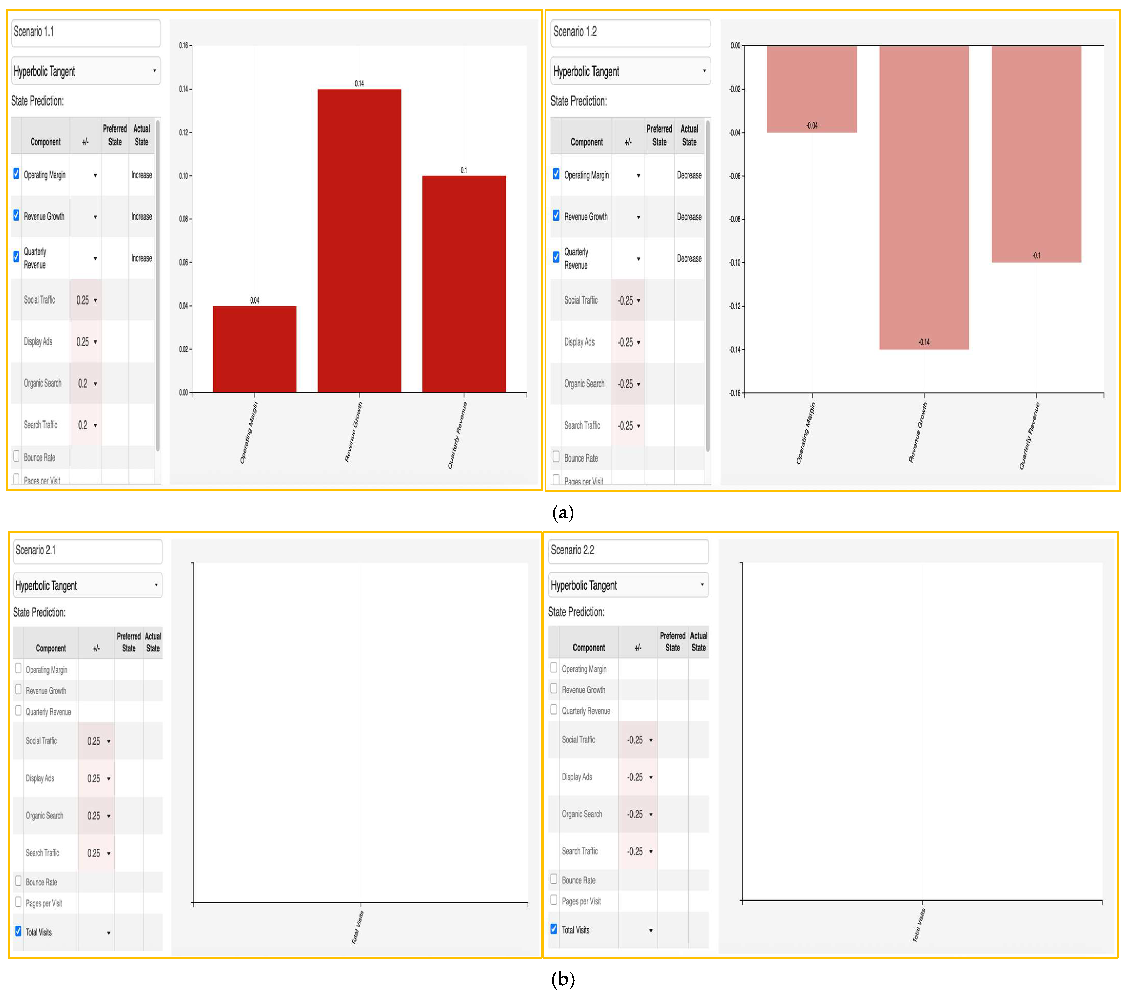 Ijfs 13 00189 g006a Ijfs 13 00189 g006a