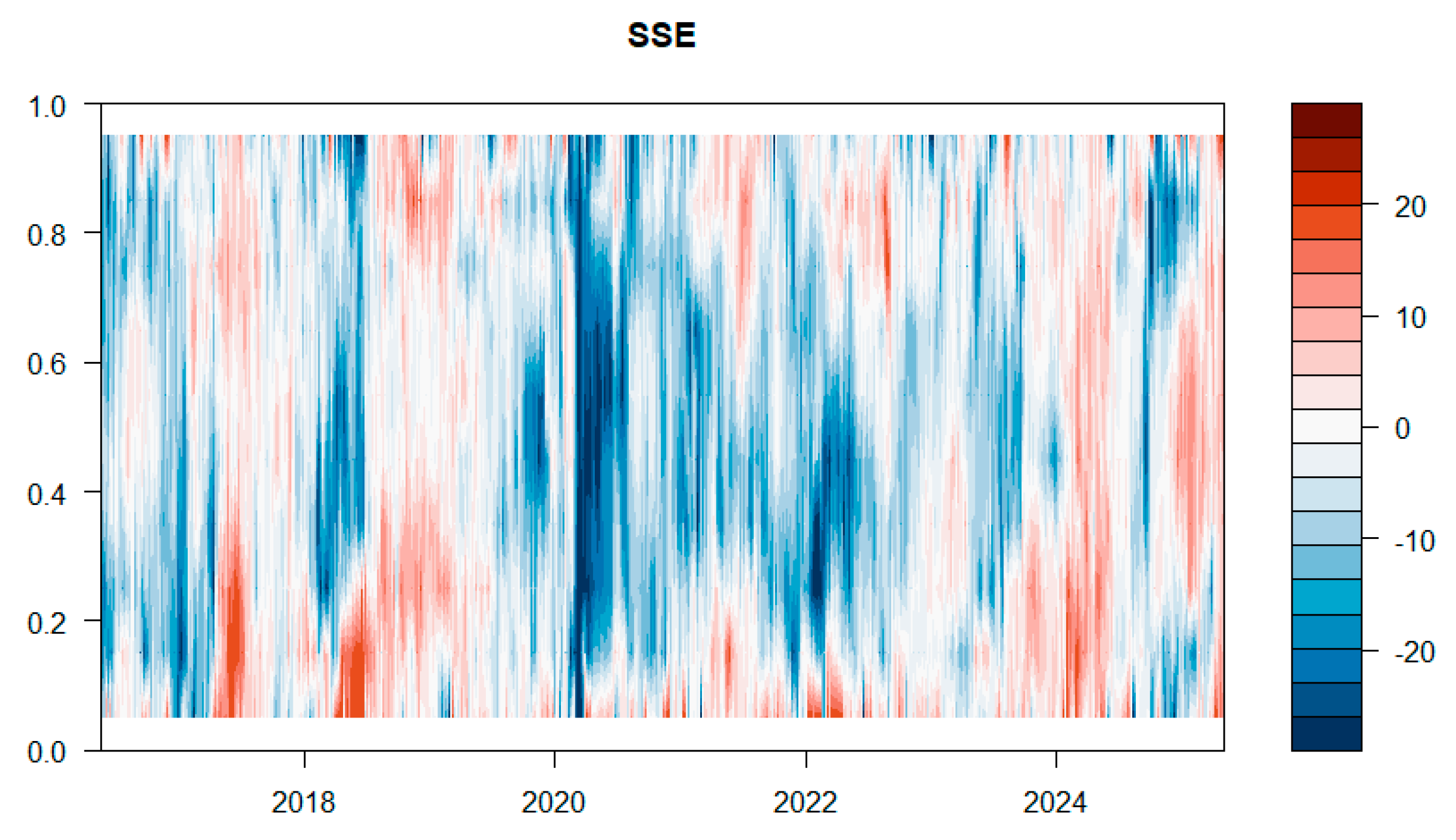 Ijfs 13 00228 g009 Ijfs 13 00228 g009