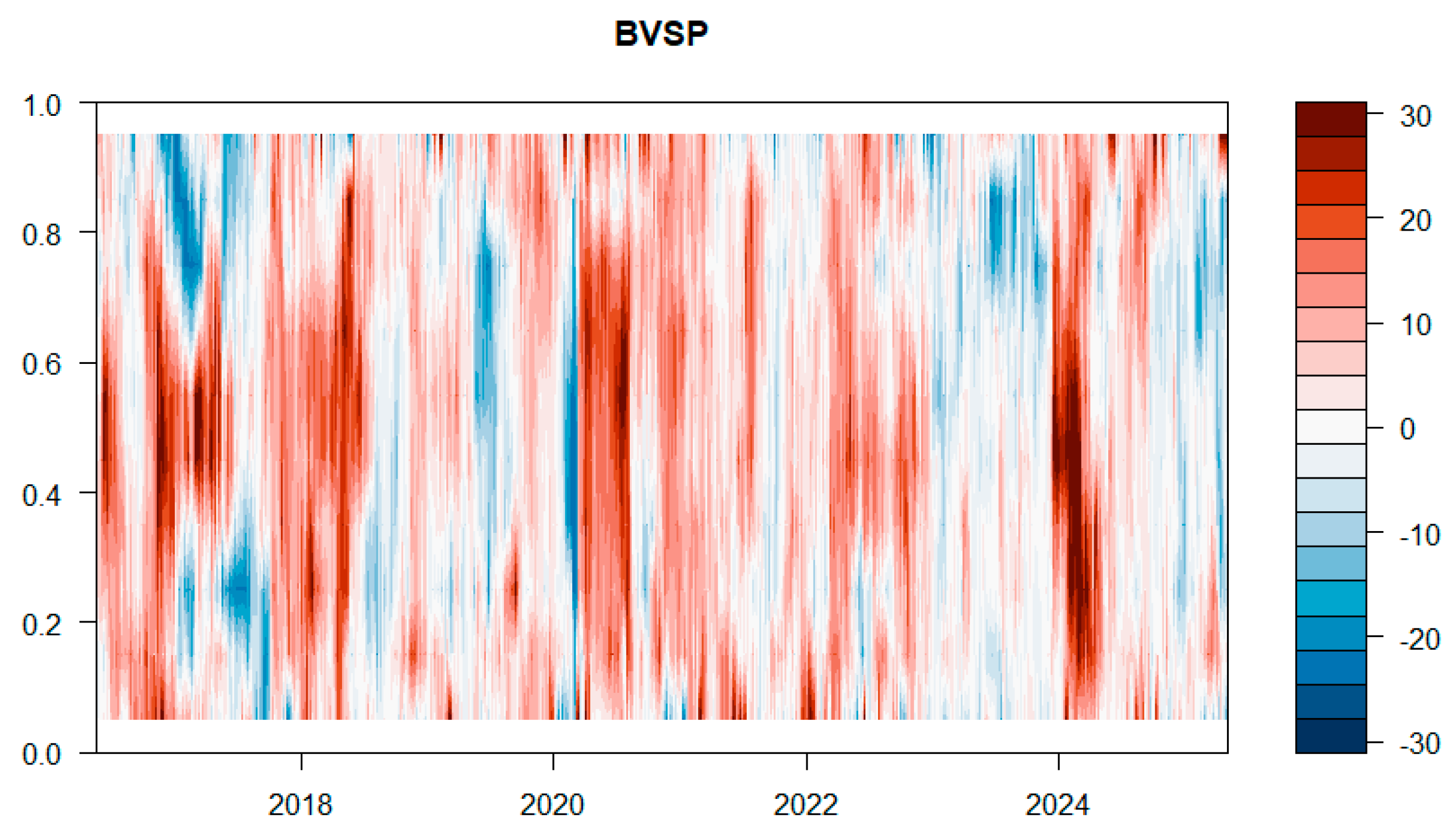 Ijfs 13 00228 g012 Ijfs 13 00228 g012