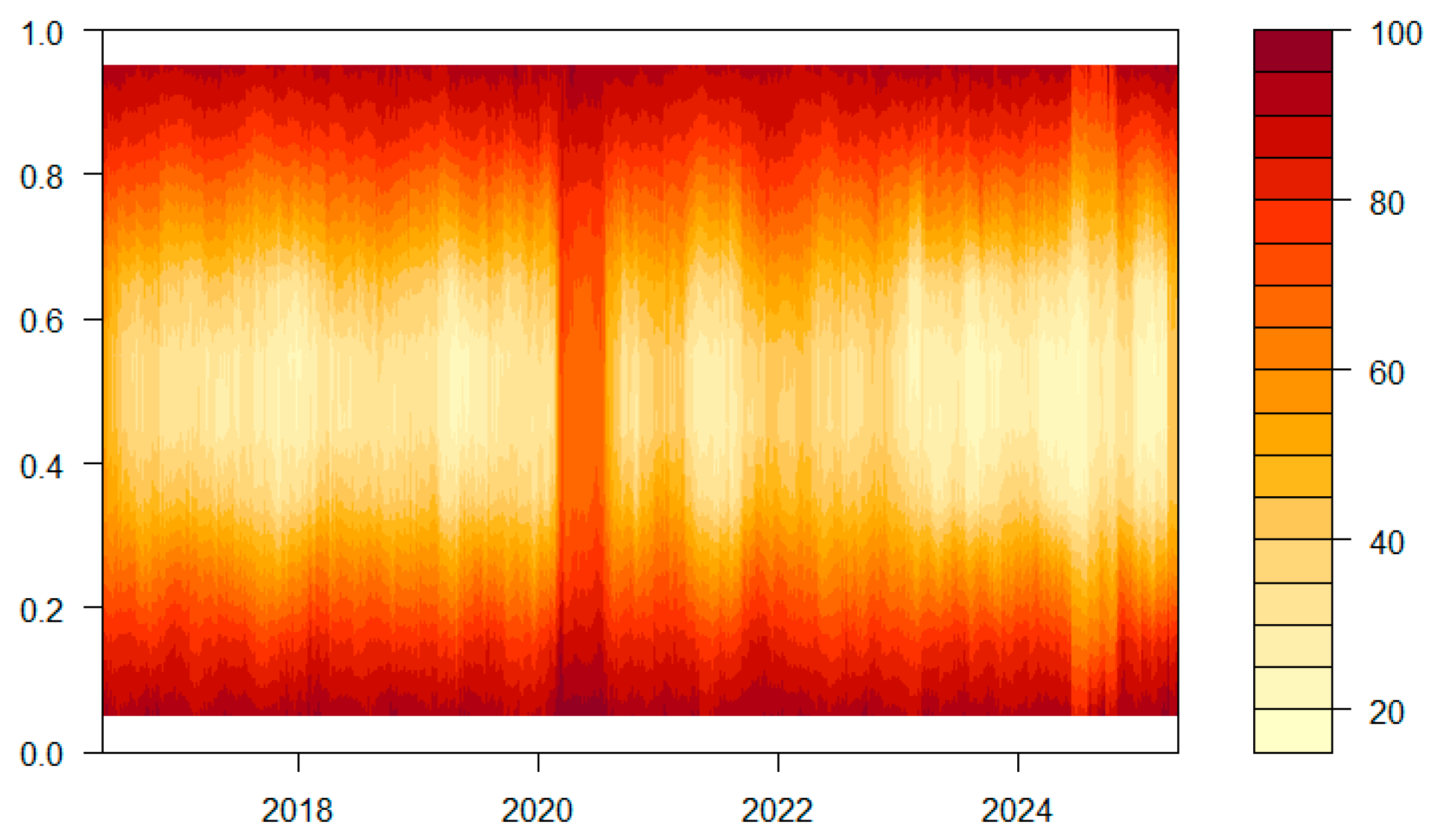 Ijfs 13 00228 g017 Ijfs 13 00228 g017