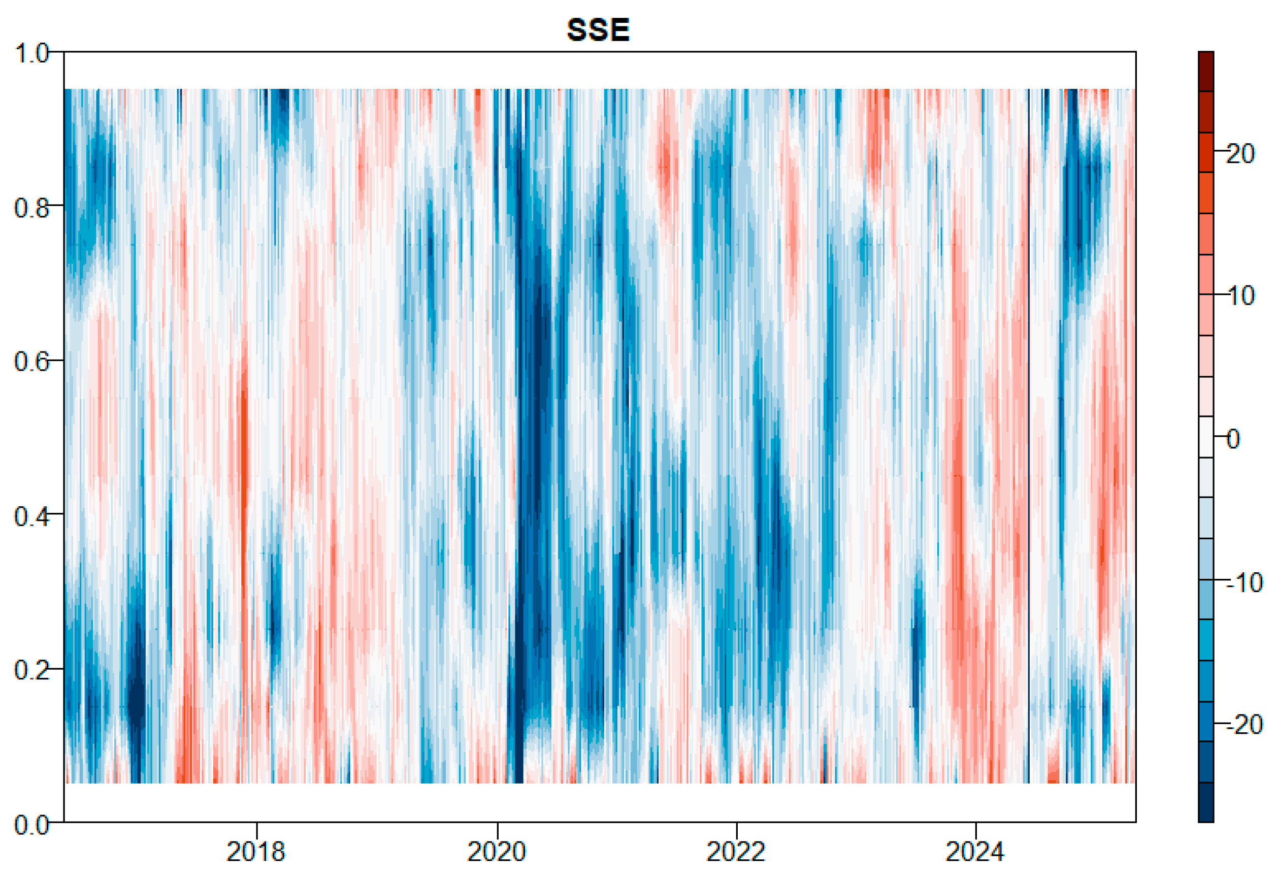Ijfs 13 00228 g026 Ijfs 13 00228 g026