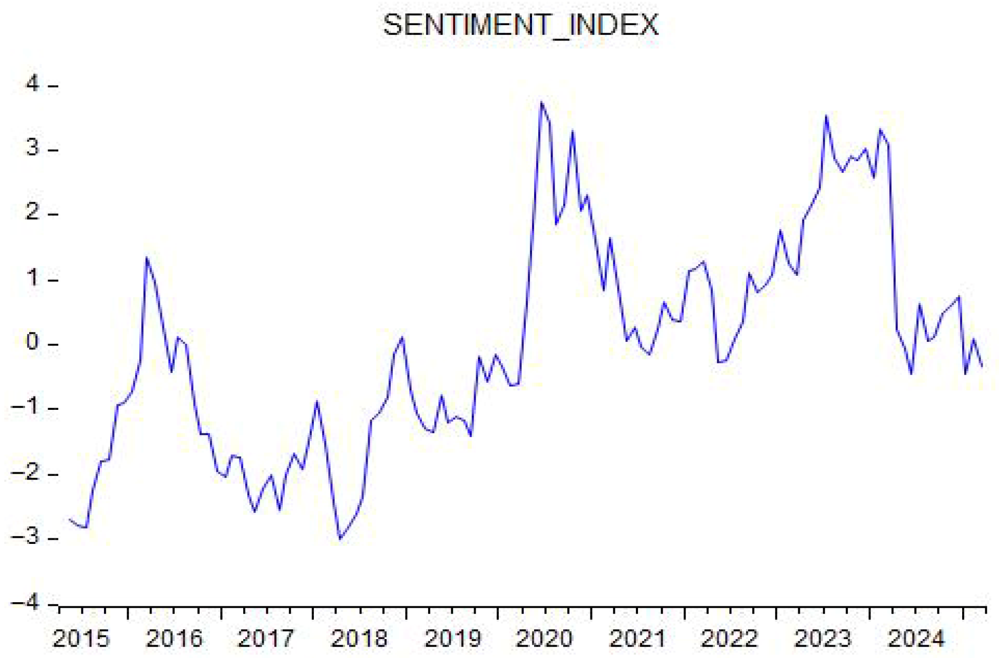 Ijfs 13 00231 g001 Ijfs 13 00231 g001