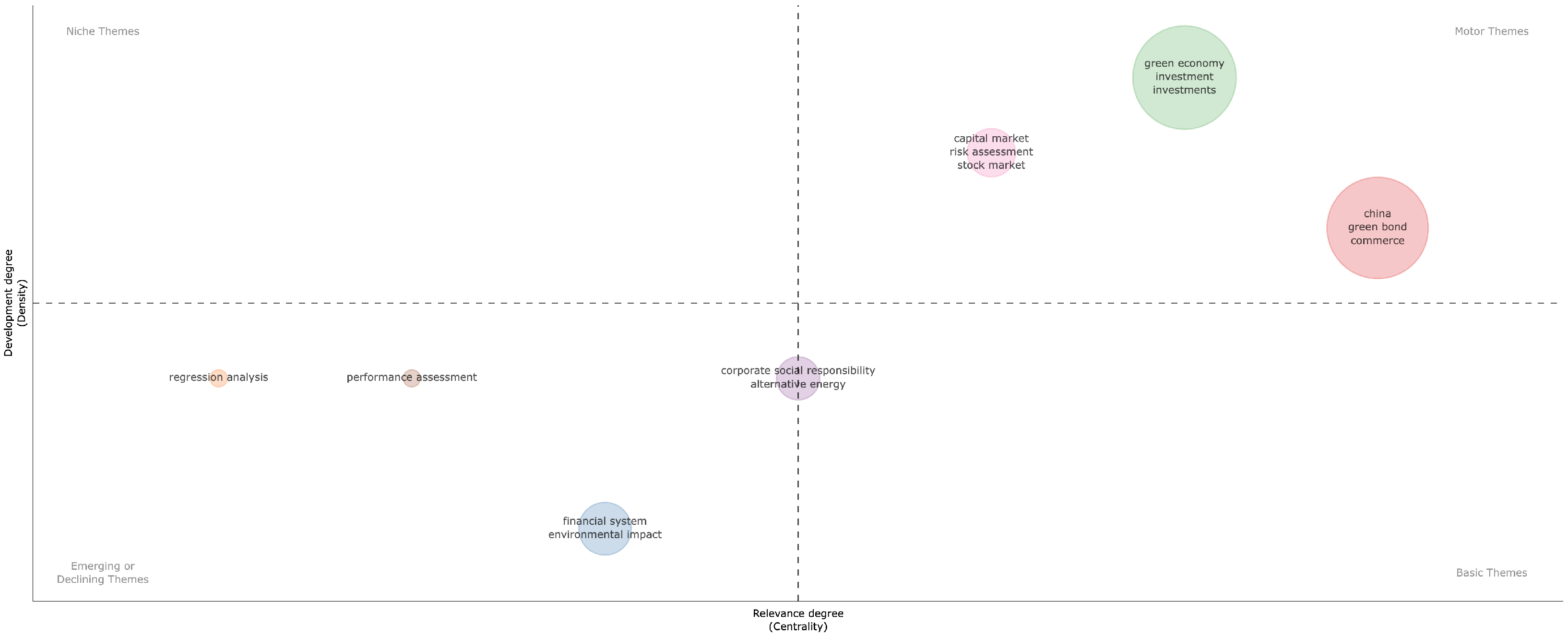 Ijfs 13 00233 g006 Ijfs 13 00233 g006