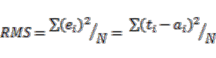 Ijgi 01 00003 i032
