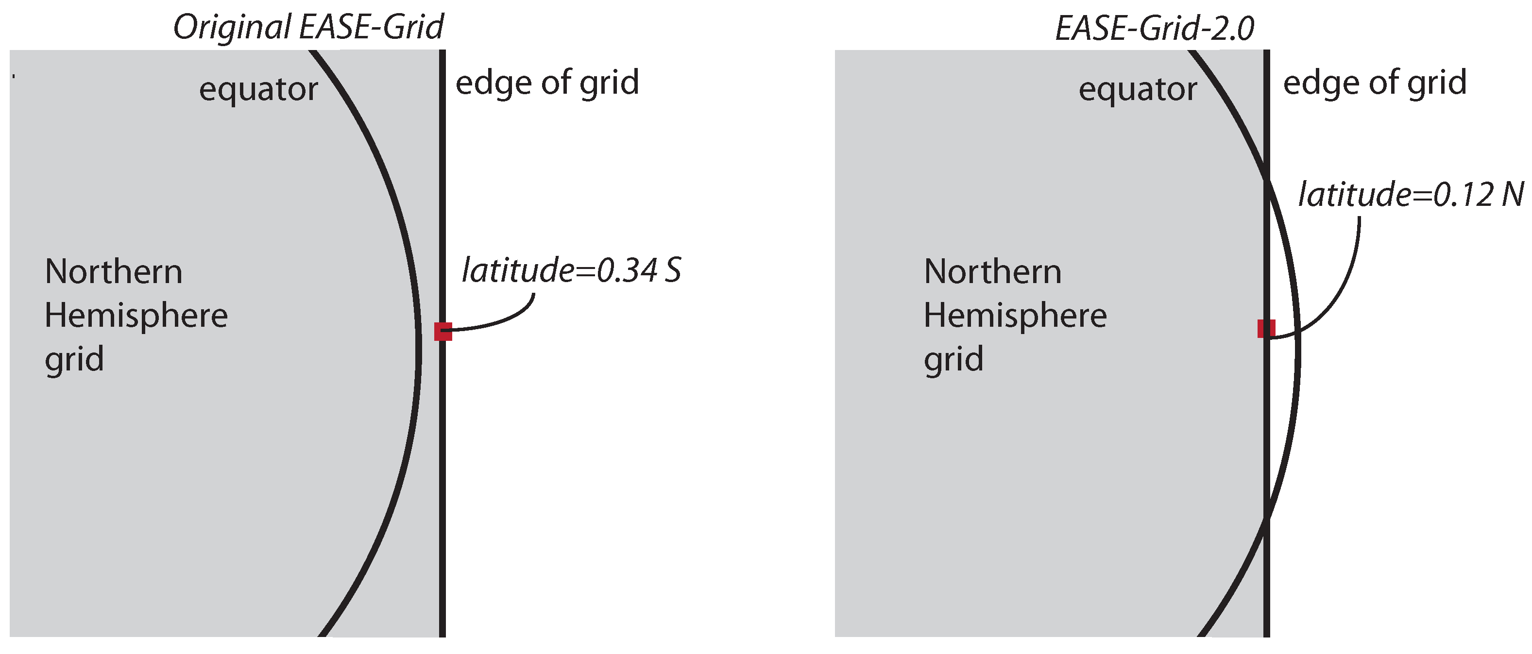 Ijgi 01 00032 g006