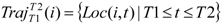 Ijgi 01 00089 i001