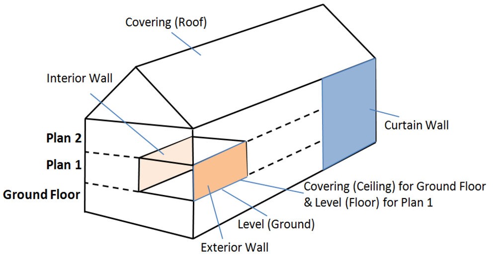 Ijgi 01 00120 g005 1024