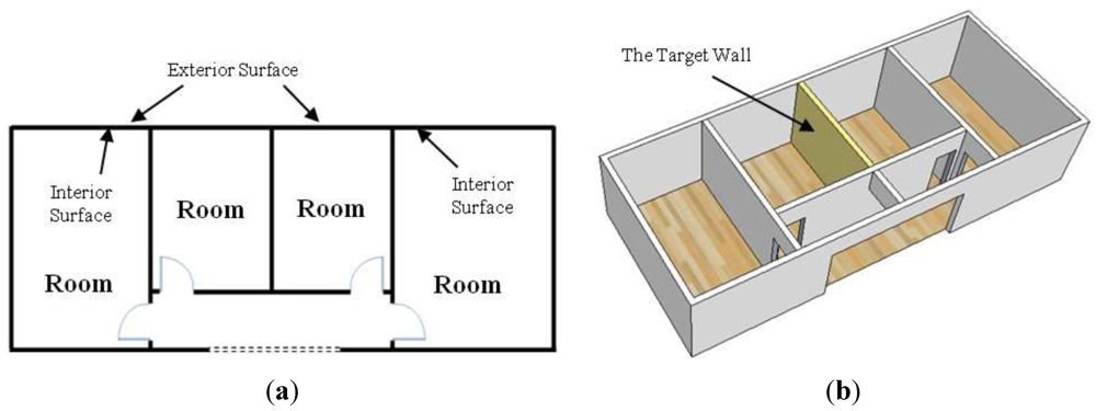 Ijgi 01 00120 g009 1024